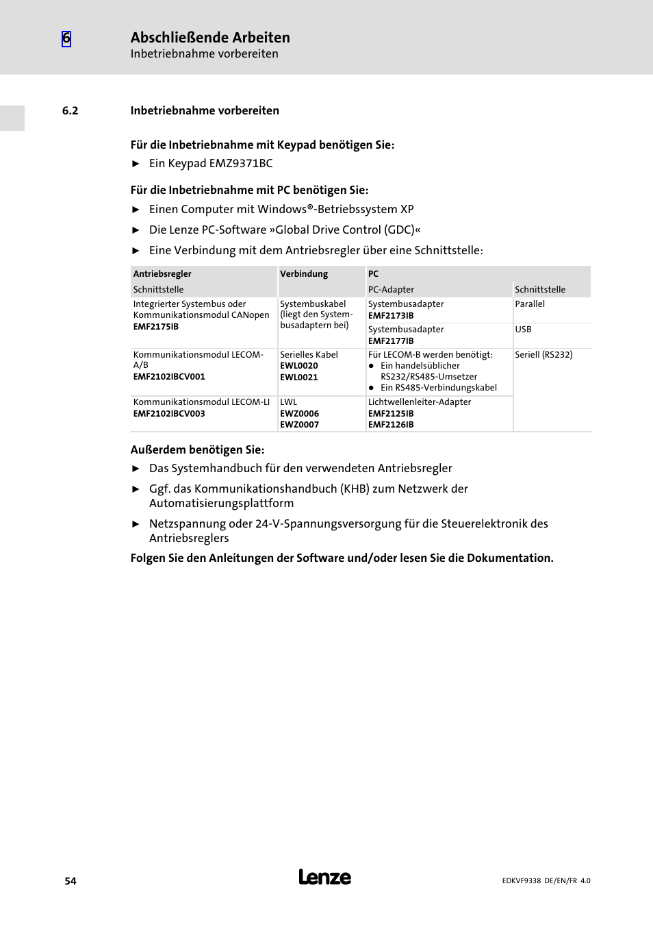 2 inbetriebnahme vorbereiten, Inbetriebnahme vorbereiten, Abschließende arbeiten | Lenze EVF9338 User Manual | Page 54 / 158