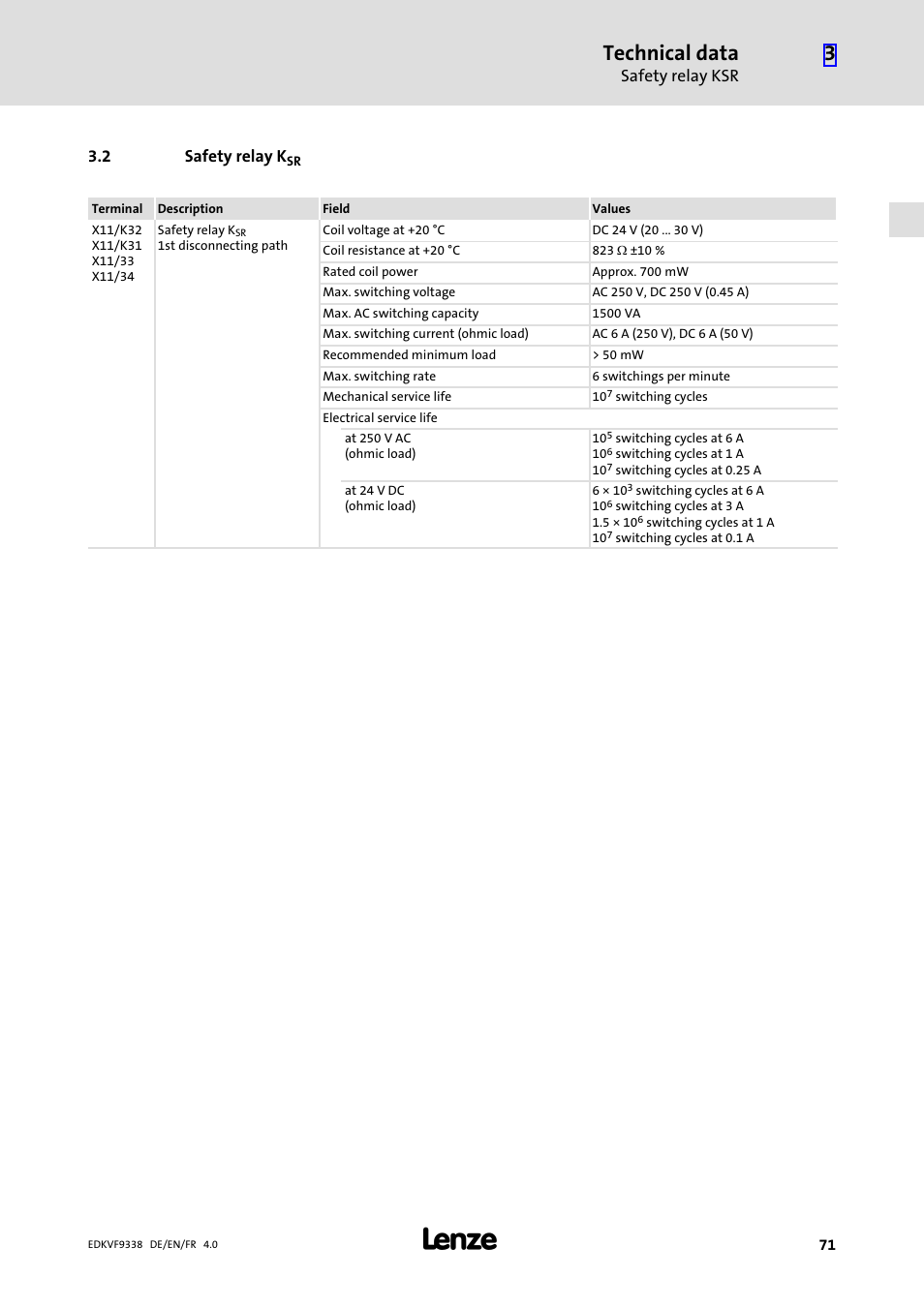 2 safety relay ksr, Safety relay ksr, Technical data | Lenze EVF9338 User Manual | Page 71 / 158