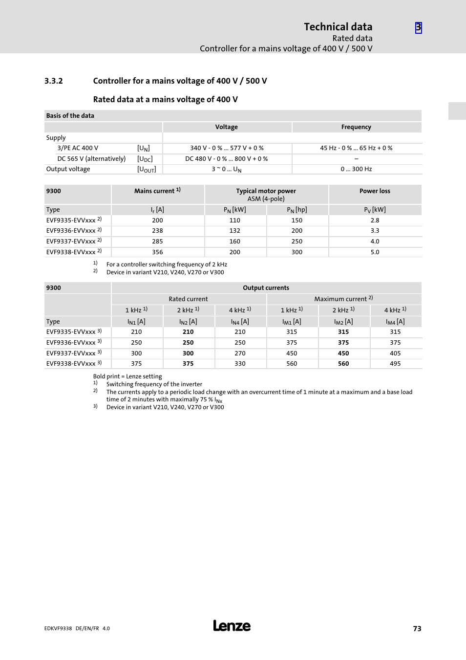 2 controller for a mains voltage of 400 v / 500 v, Controller for a mains voltage of 400 v / 500 v, Technical data | Lenze EVF9338 User Manual | Page 73 / 158