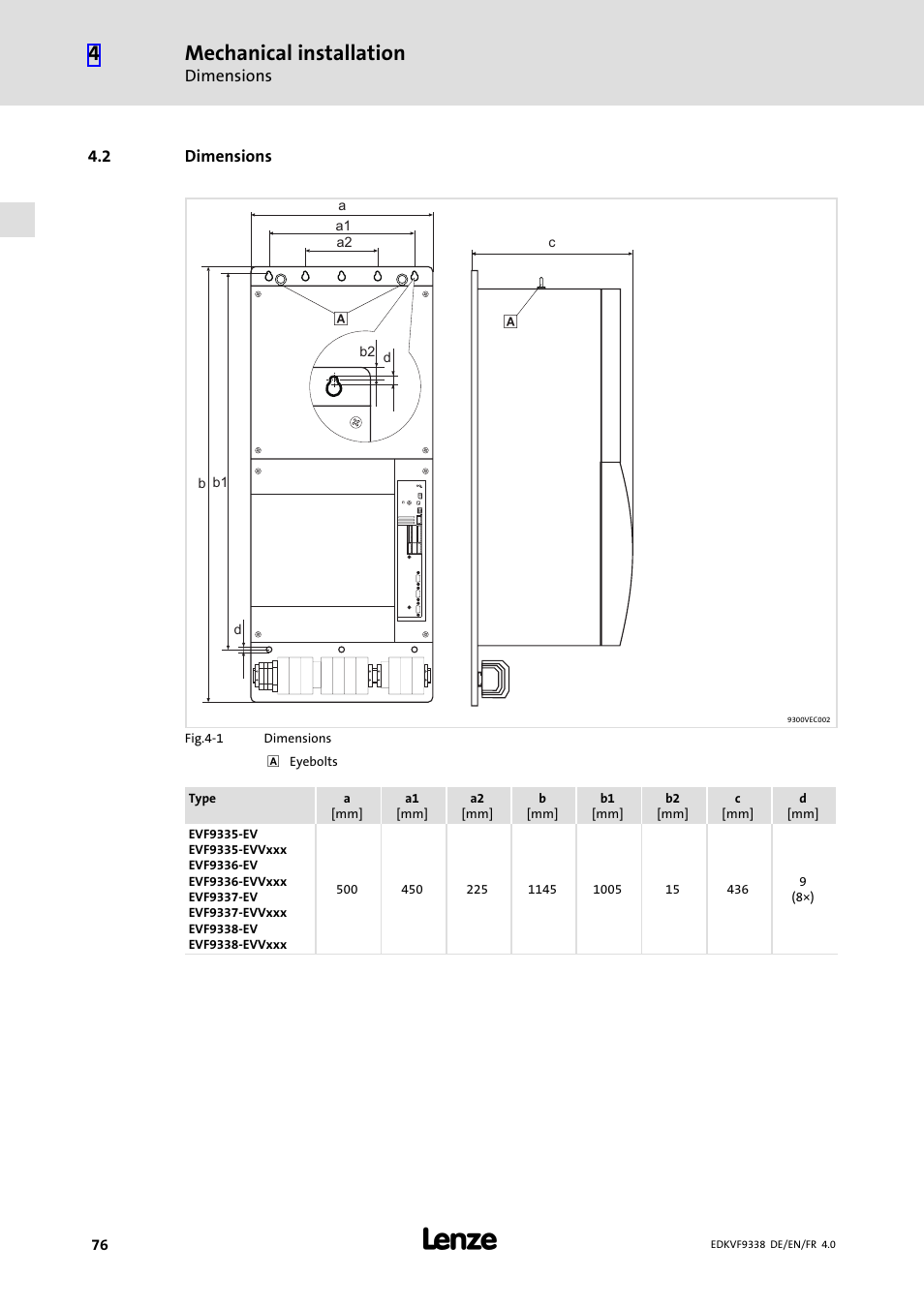 2 dimensions, Dimensions, Mechanical installation | Lenze EVF9338 User Manual | Page 76 / 158