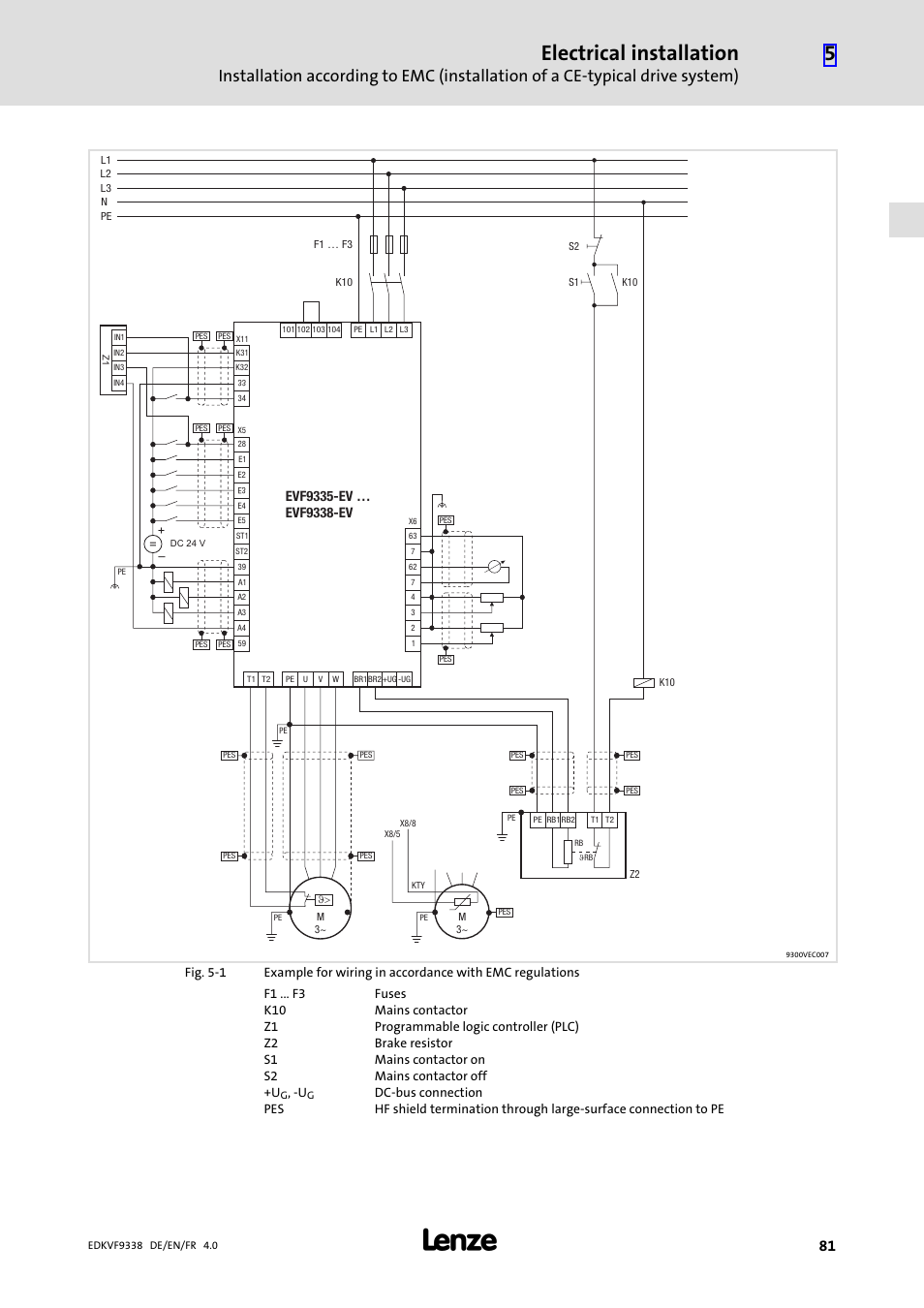 Electrical installation | Lenze EVF9338 User Manual | Page 81 / 158