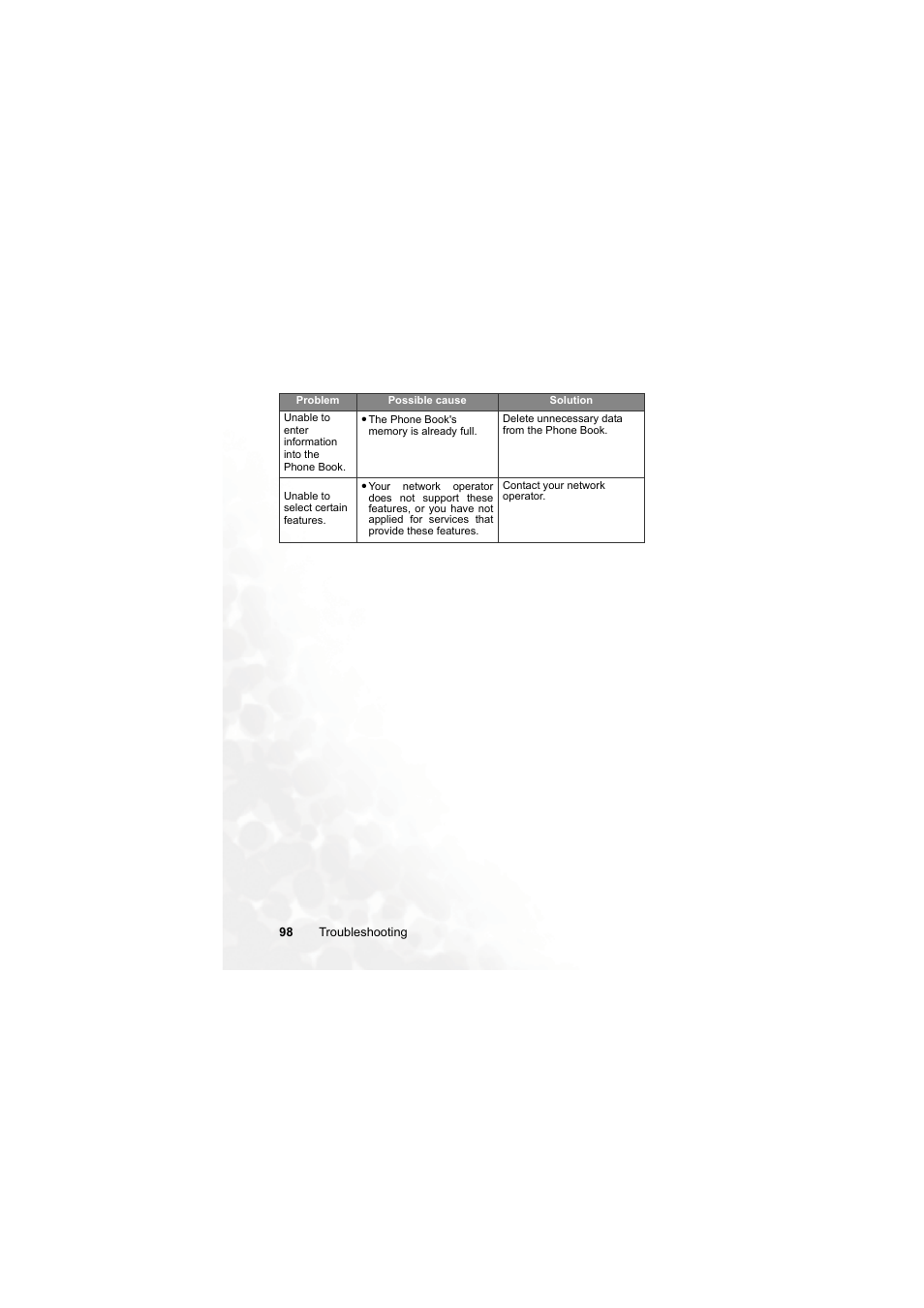 BenQ M315 User Manual | Page 110 / 110