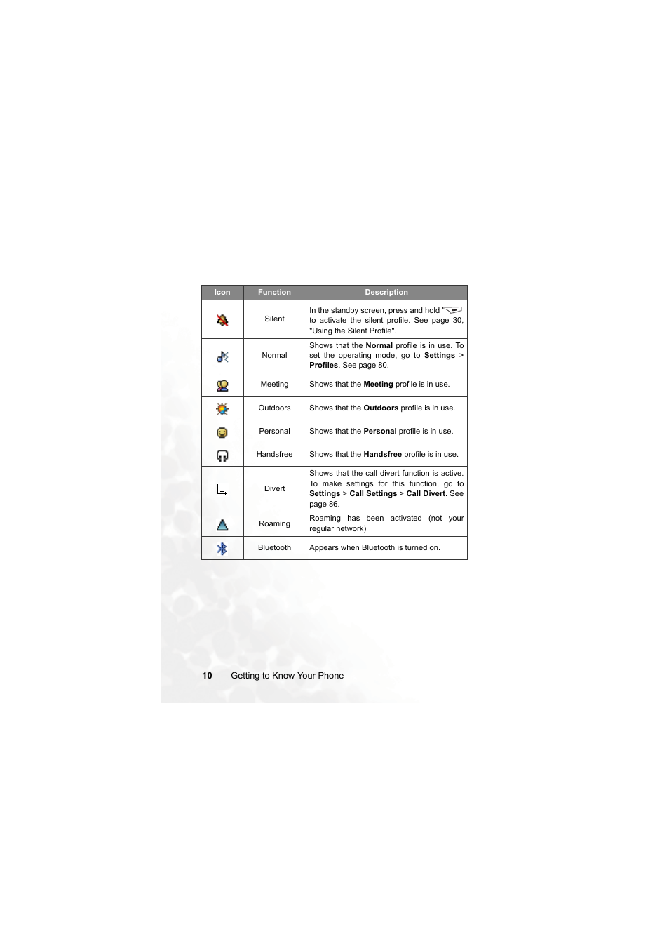 BenQ M315 User Manual | Page 22 / 110