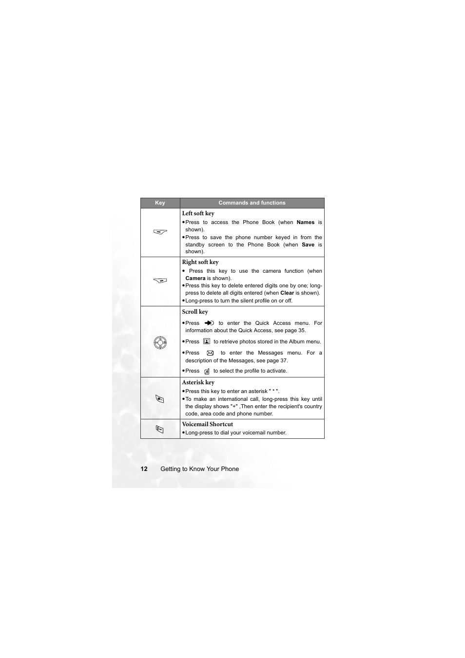 BenQ M315 User Manual | Page 24 / 110