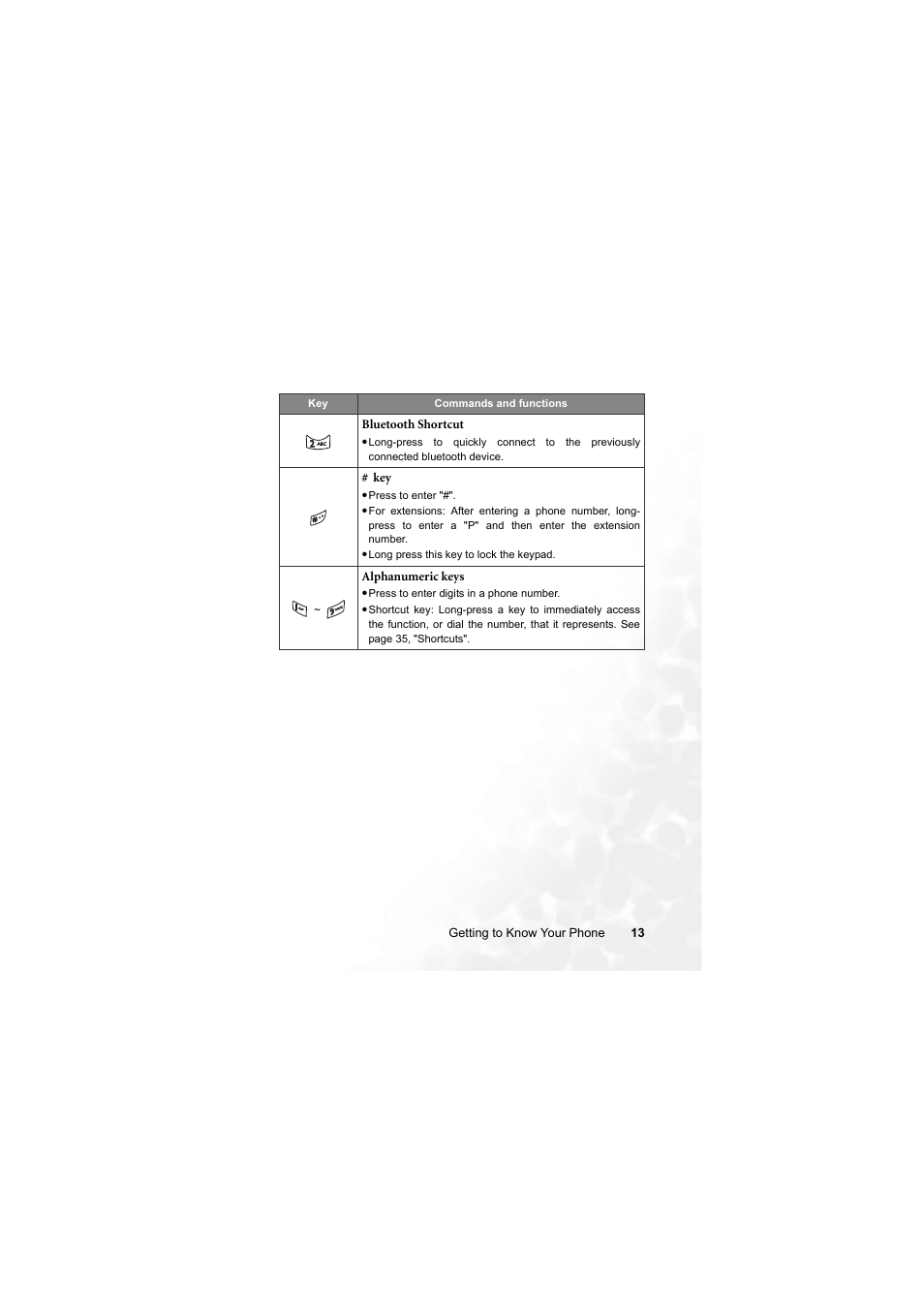 BenQ M315 User Manual | Page 25 / 110