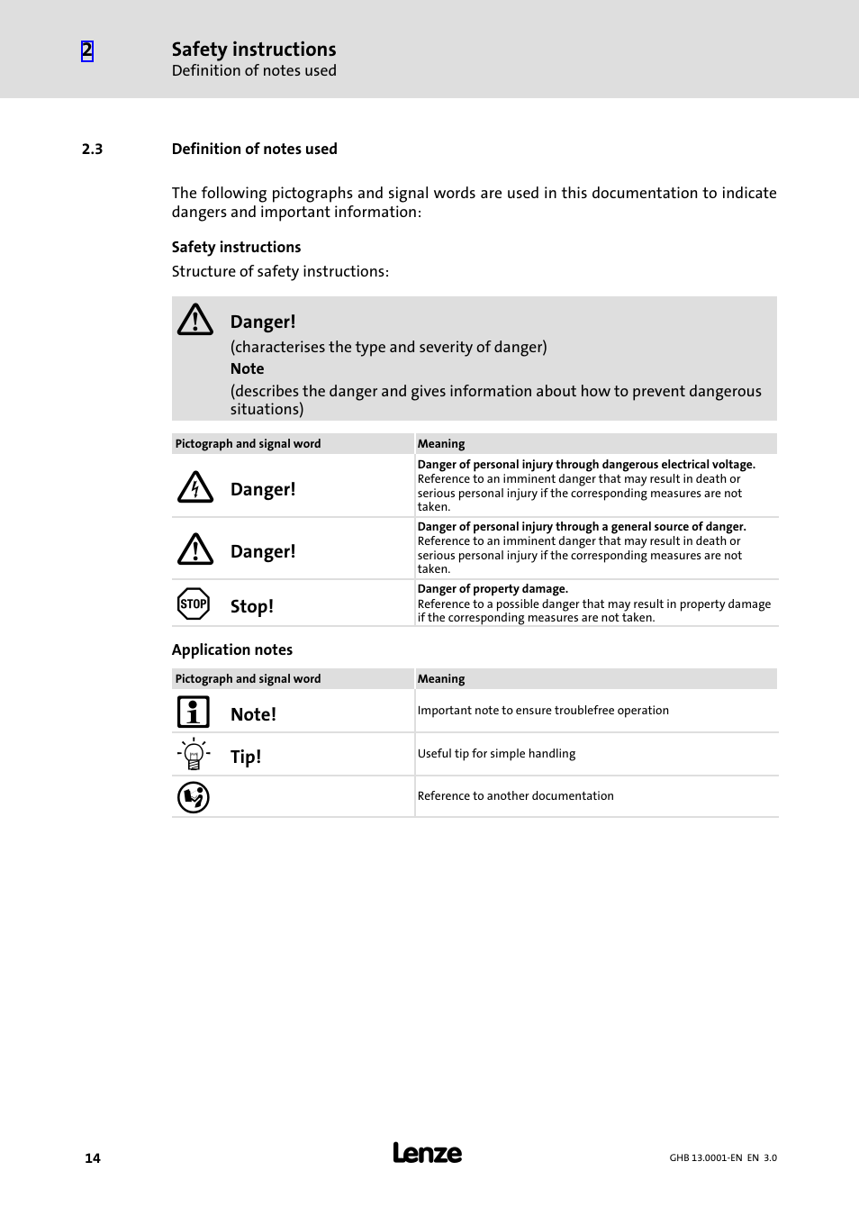 3 definition of notes used, Definition of notes used | Lenze E931Ex User Manual | Page 14 / 47