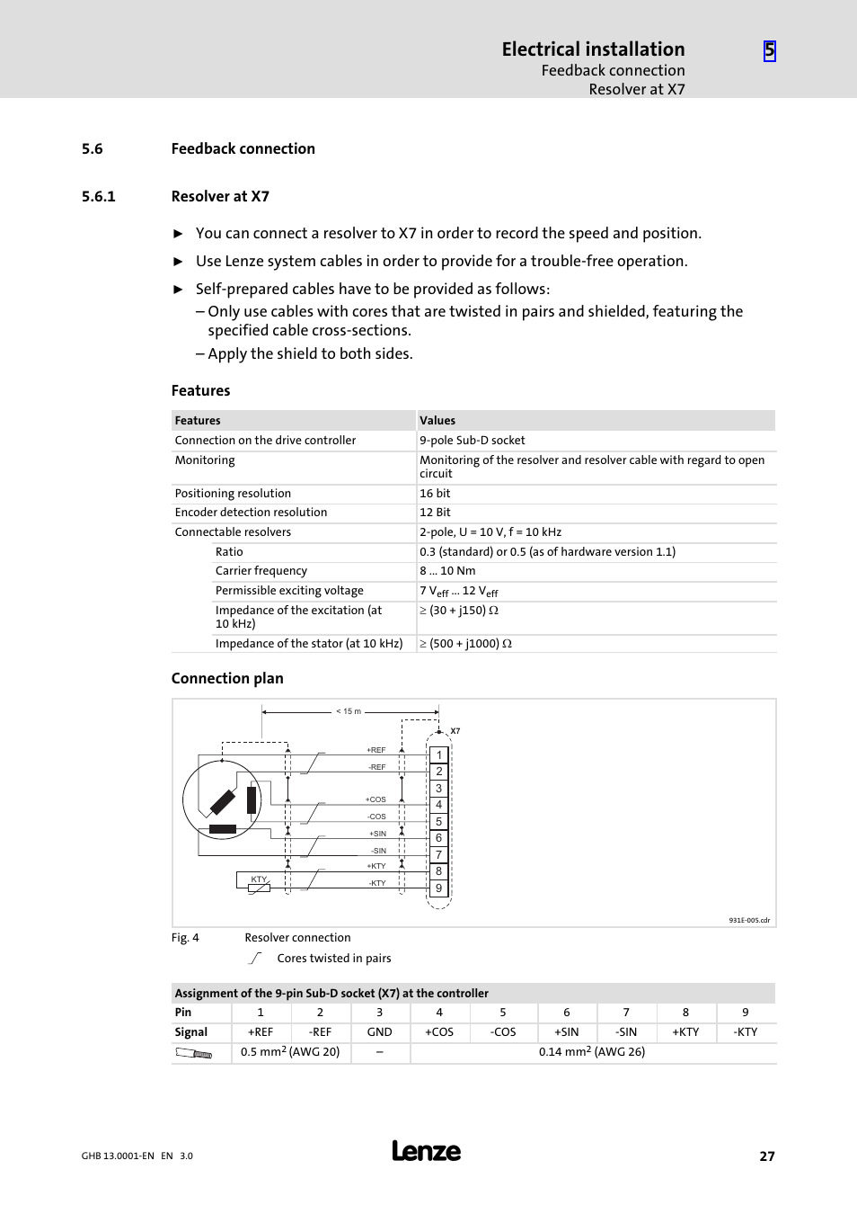 6 feedback connection, 1 resolver at x7, Feedback connection | Resolver at x7, Electrical installation, Feedback connection resolver at x7, Connection plan | Lenze E931Ex User Manual | Page 27 / 47