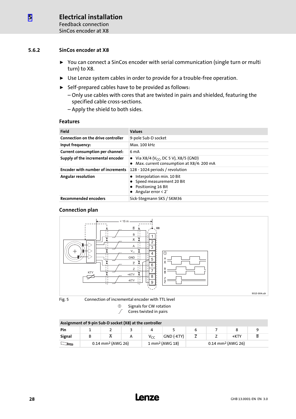 2 sincos encoder at x8, Sincos encoder at x8, Electrical installation | Feedback connection sincos encoder at x8, Connection plan | Lenze E931Ex User Manual | Page 28 / 47
