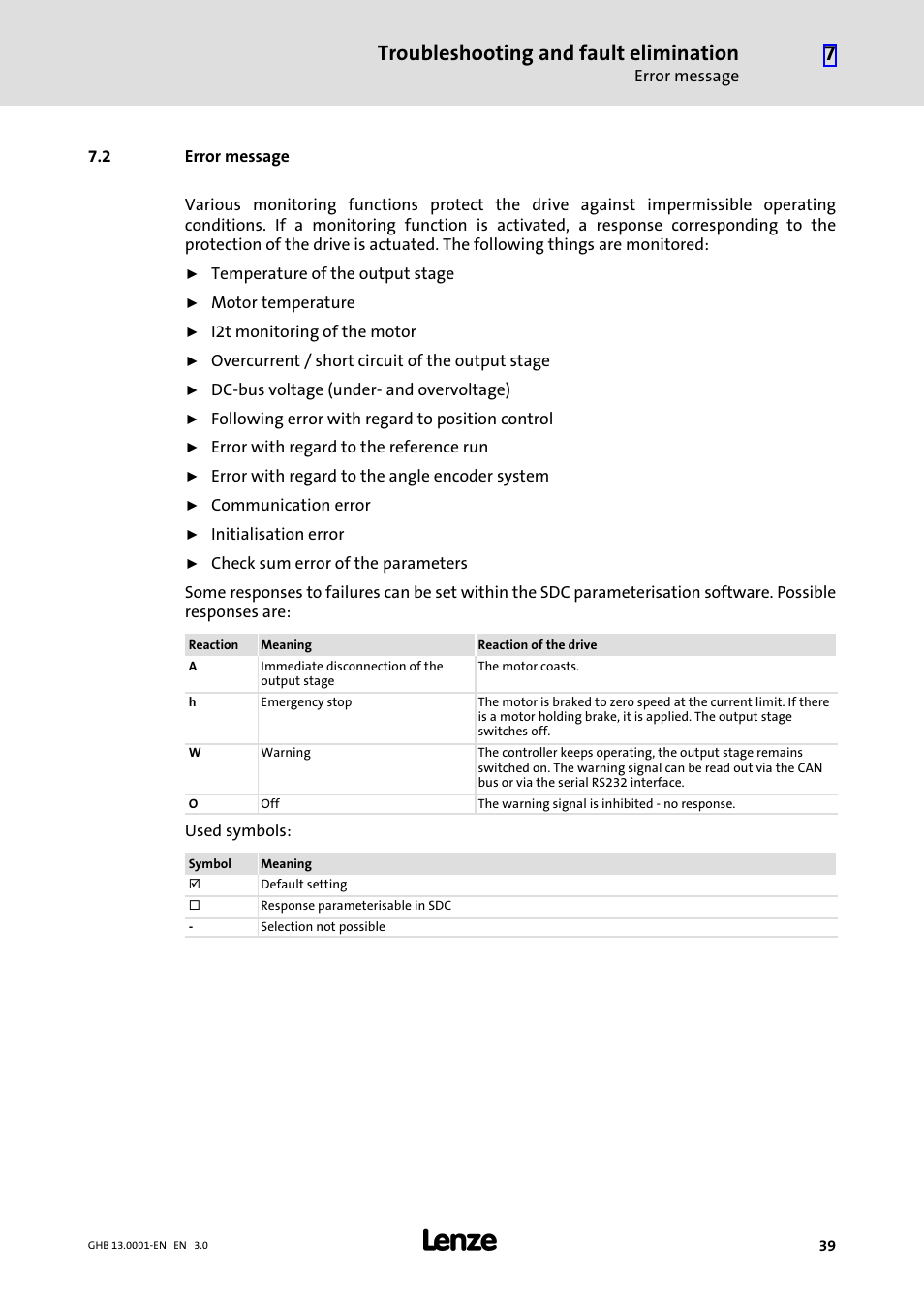 2 error message, Error message, Troubleshooting and fault elimination | Lenze E931Ex User Manual | Page 39 / 47