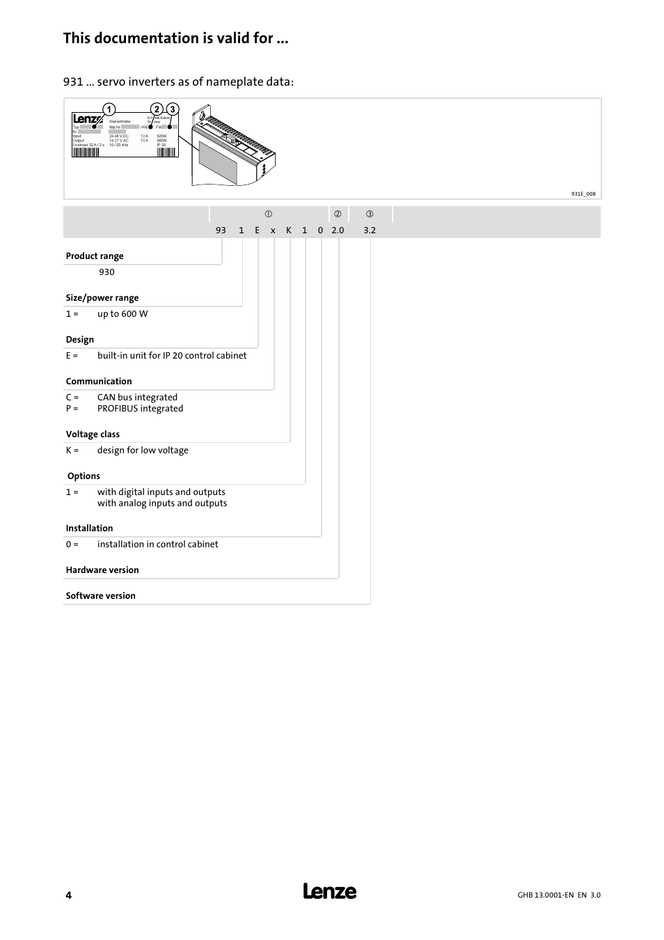 This documentation is valid for | Lenze E931Ex User Manual | Page 4 / 47