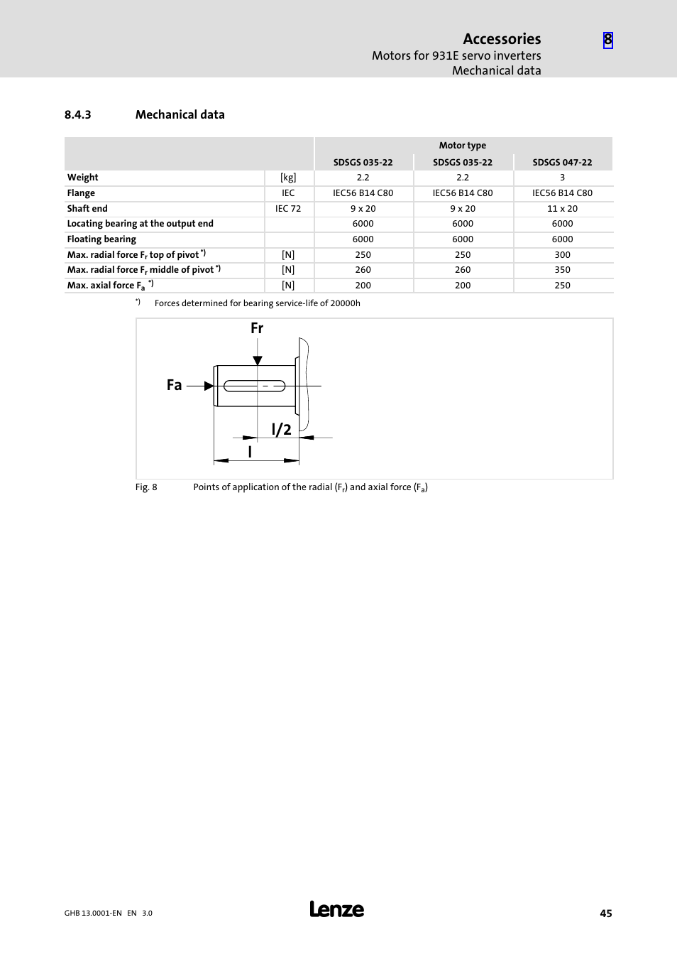 3 mechanical data, Mechanical data, Accessories | Fr fa l l/2 | Lenze E931Ex User Manual | Page 45 / 47