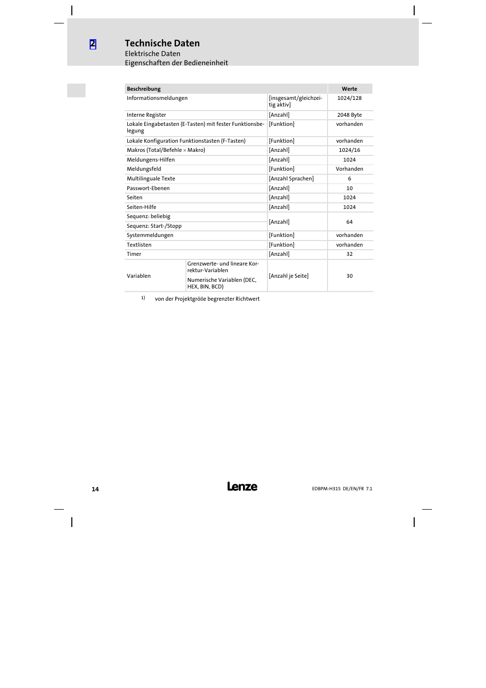 Technische daten | Lenze EPM−H315 User Manual | Page 14 / 108