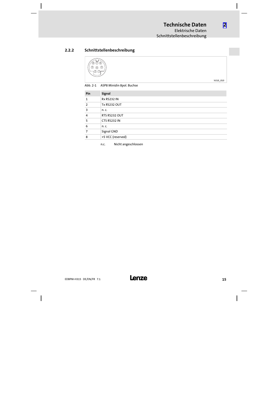 Schnittstellenbeschreibung, Technische daten | Lenze EPM−H315 User Manual | Page 15 / 108