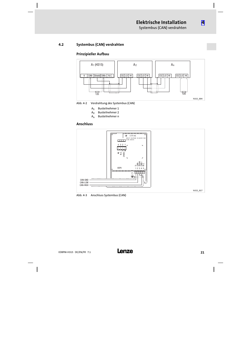 Systembus (can) verdrahten, Elektrische installation, 2 systembus (can) verdrahten | Prinzipieller aufbau, Anschluss | Lenze EPM−H315 User Manual | Page 21 / 108