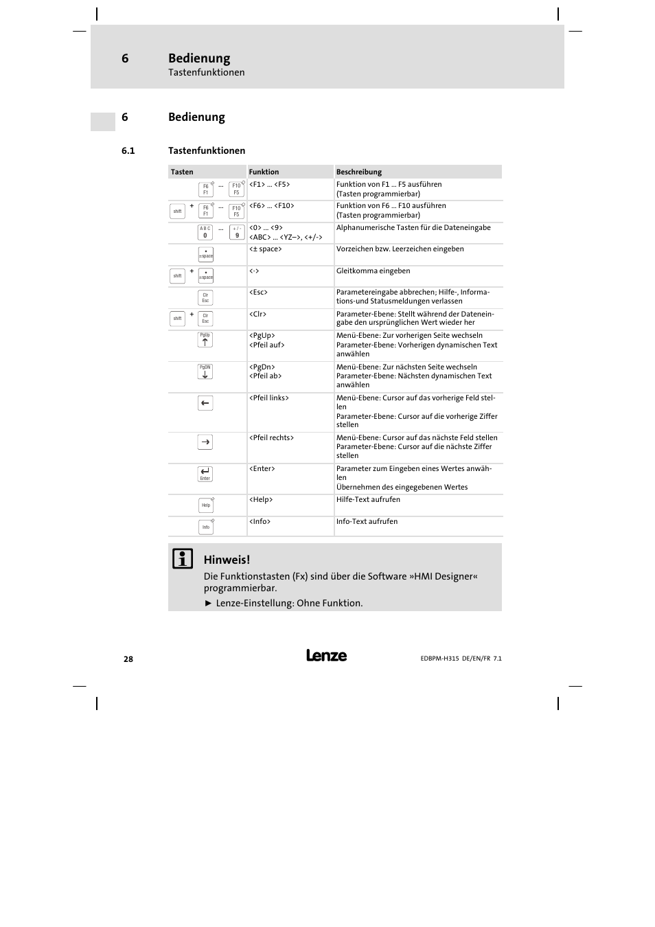 Bedienung, Tastenfunktionen, 6bedienung | Hinweis | Lenze EPM−H315 User Manual | Page 28 / 108