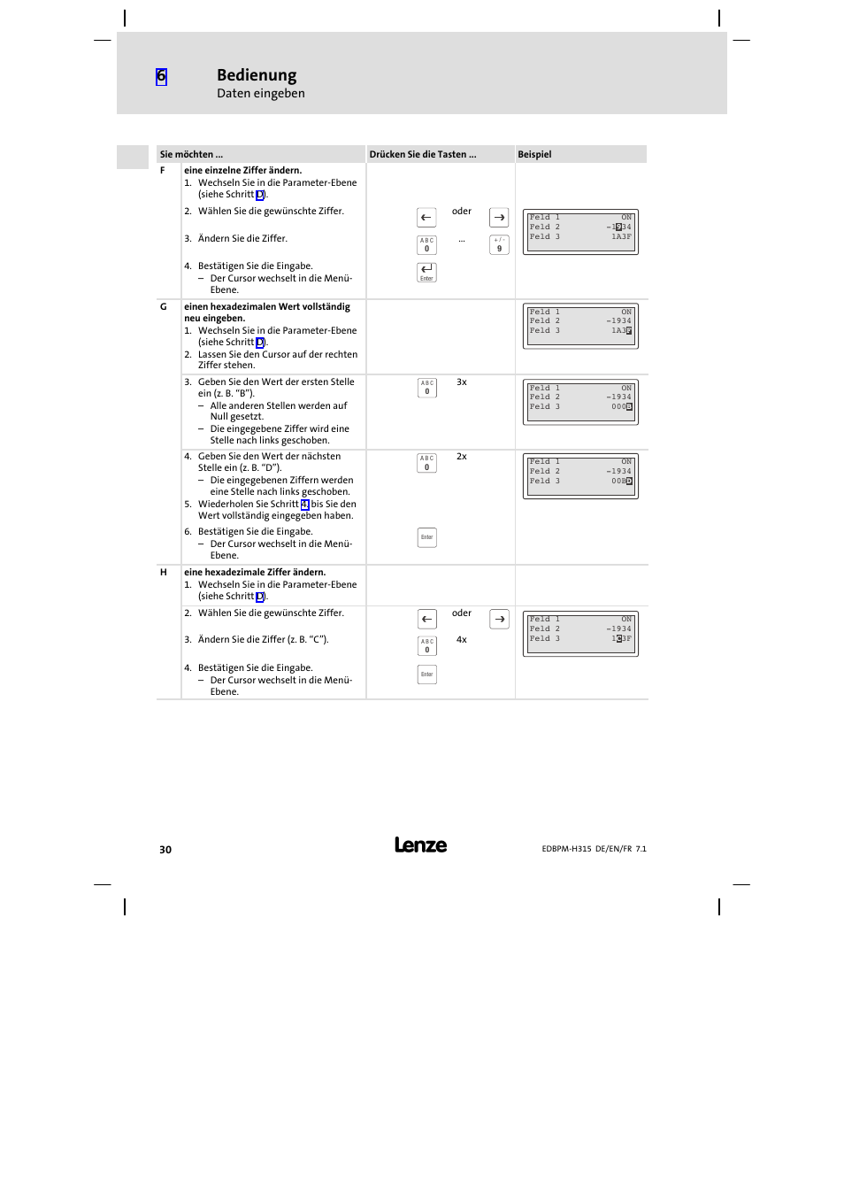 Bedienung, Daten eingeben | Lenze EPM−H315 User Manual | Page 30 / 108