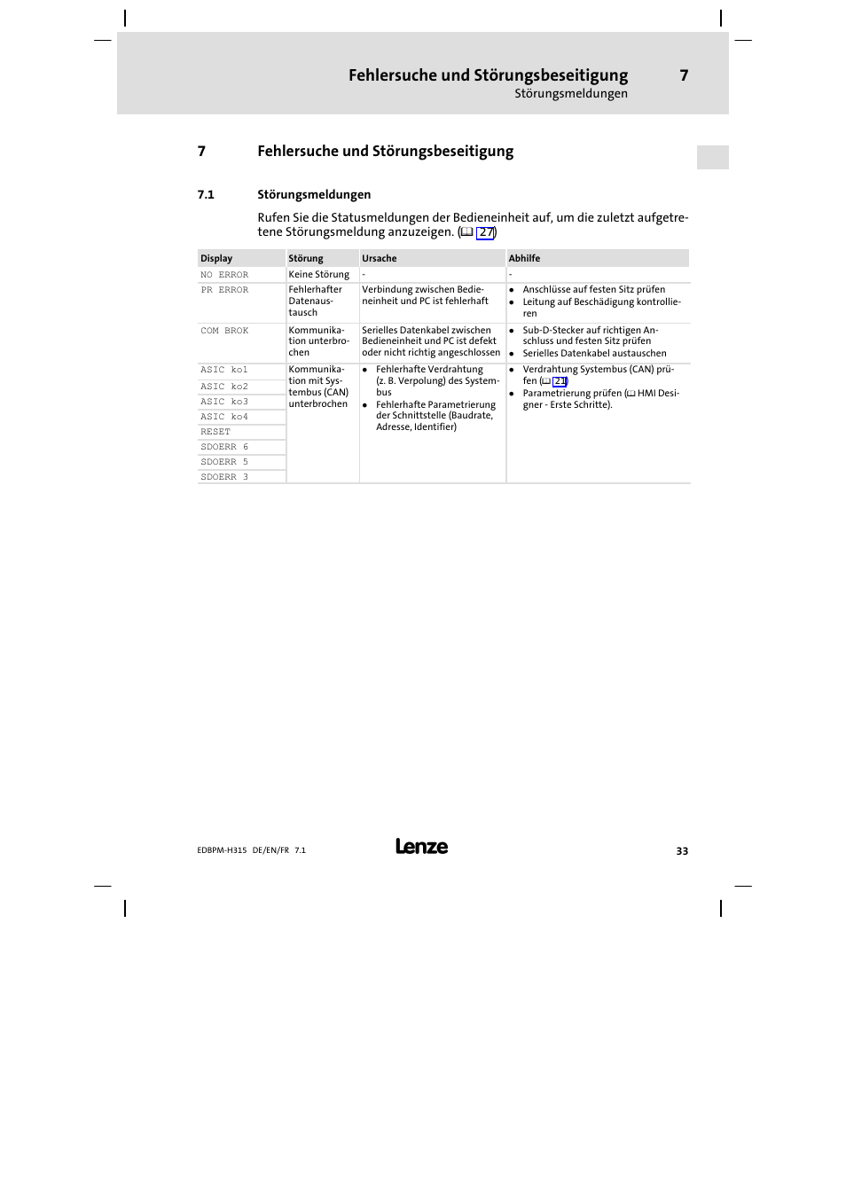 Fehlersuche und störungsbeseitigung, Störungsmeldungen, 7fehlersuche und störungsbeseitigung | Lenze EPM−H315 User Manual | Page 33 / 108