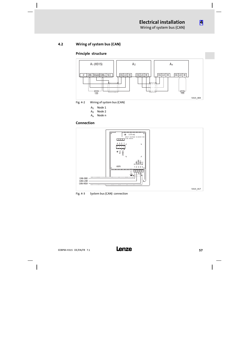 Wiring of system bus (can), Electrical installation, 2 wiring of system bus (can) | Principle structure, Connection | Lenze EPM−H315 User Manual | Page 57 / 108