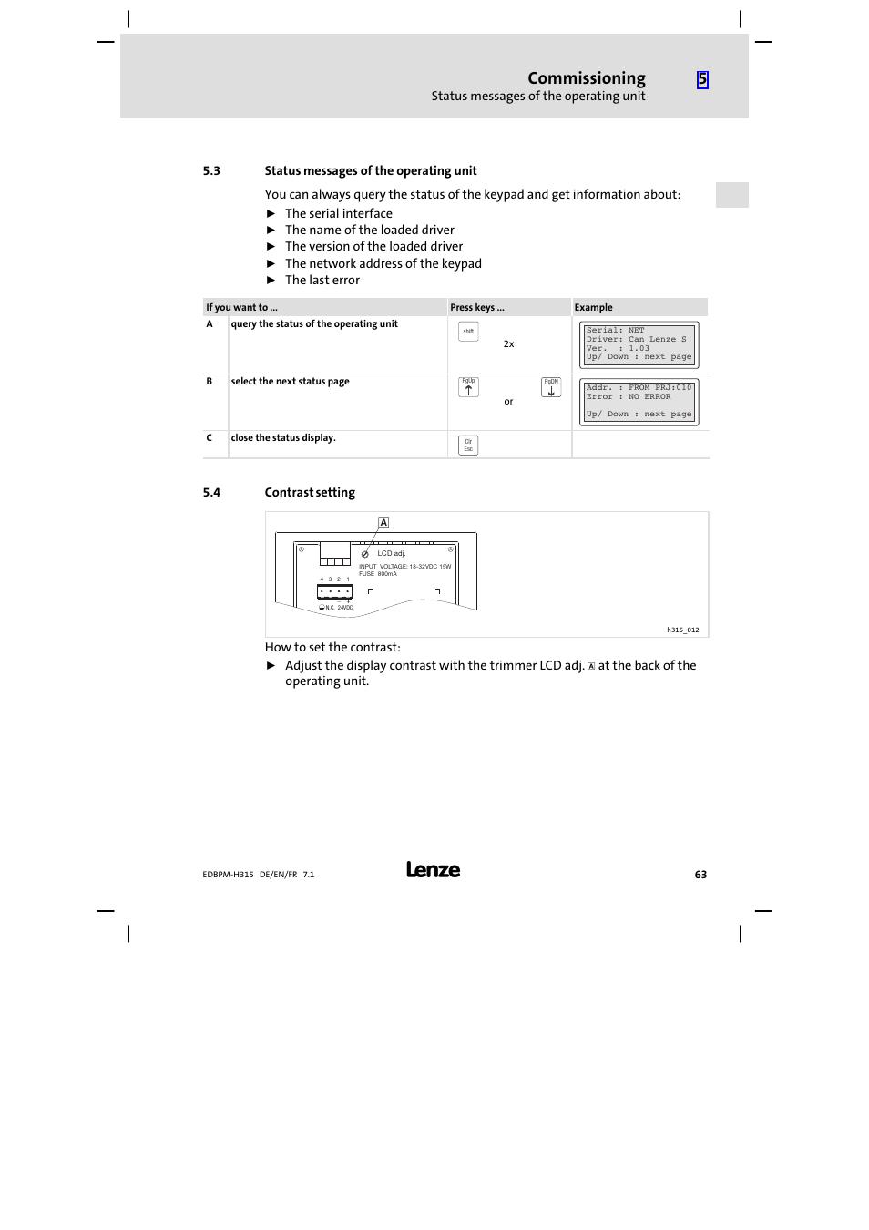 Status messages of the operating unit, Contrast setting, Commissioning | Lenze EPM−H315 User Manual | Page 63 / 108