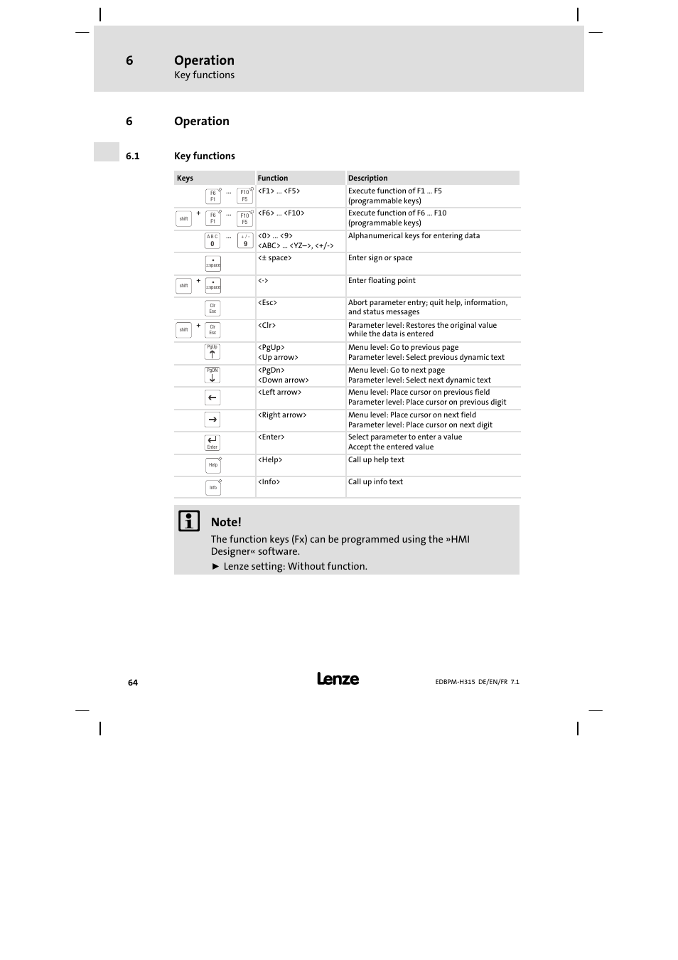 Operation, Key functions, 6operation | Lenze EPM−H315 User Manual | Page 64 / 108