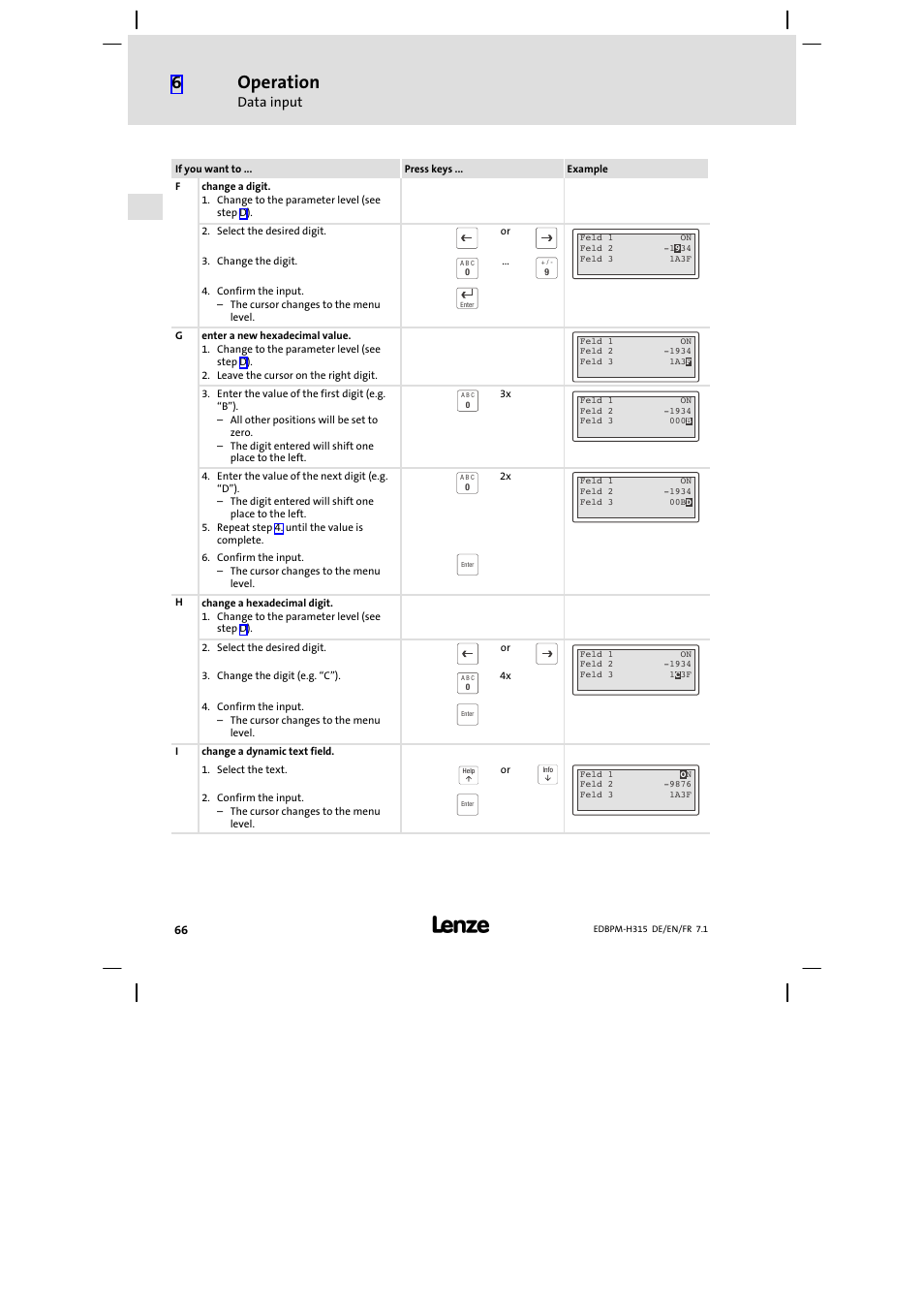 Operation, Data input | Lenze EPM−H315 User Manual | Page 66 / 108