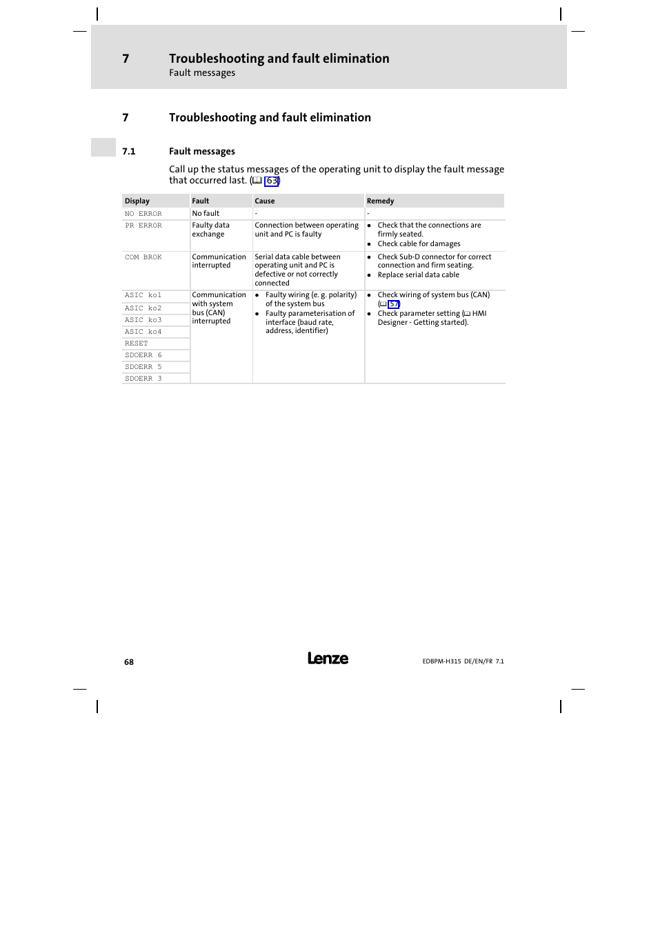 Troubleshooting and fault elimination, Fault messages, 7troubleshooting and fault elimination | Lenze EPM−H315 User Manual | Page 68 / 108