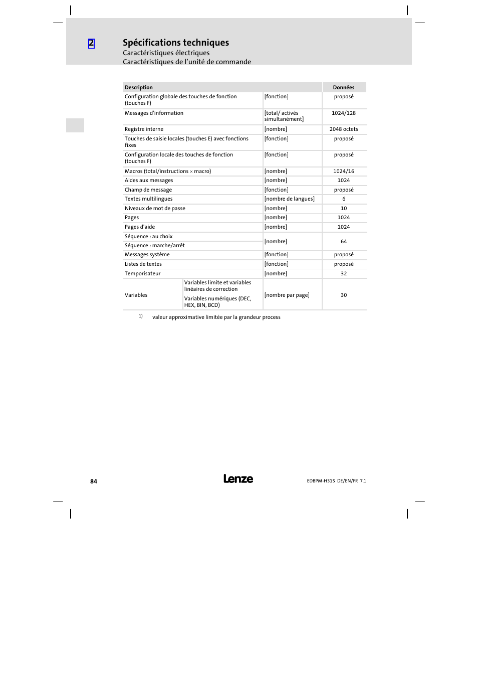 Spécifications techniques | Lenze EPM−H315 User Manual | Page 84 / 108