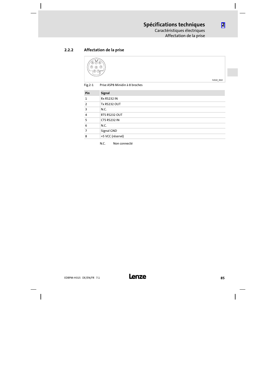 Affectation de la prise, Spécifications techniques | Lenze EPM−H315 User Manual | Page 85 / 108