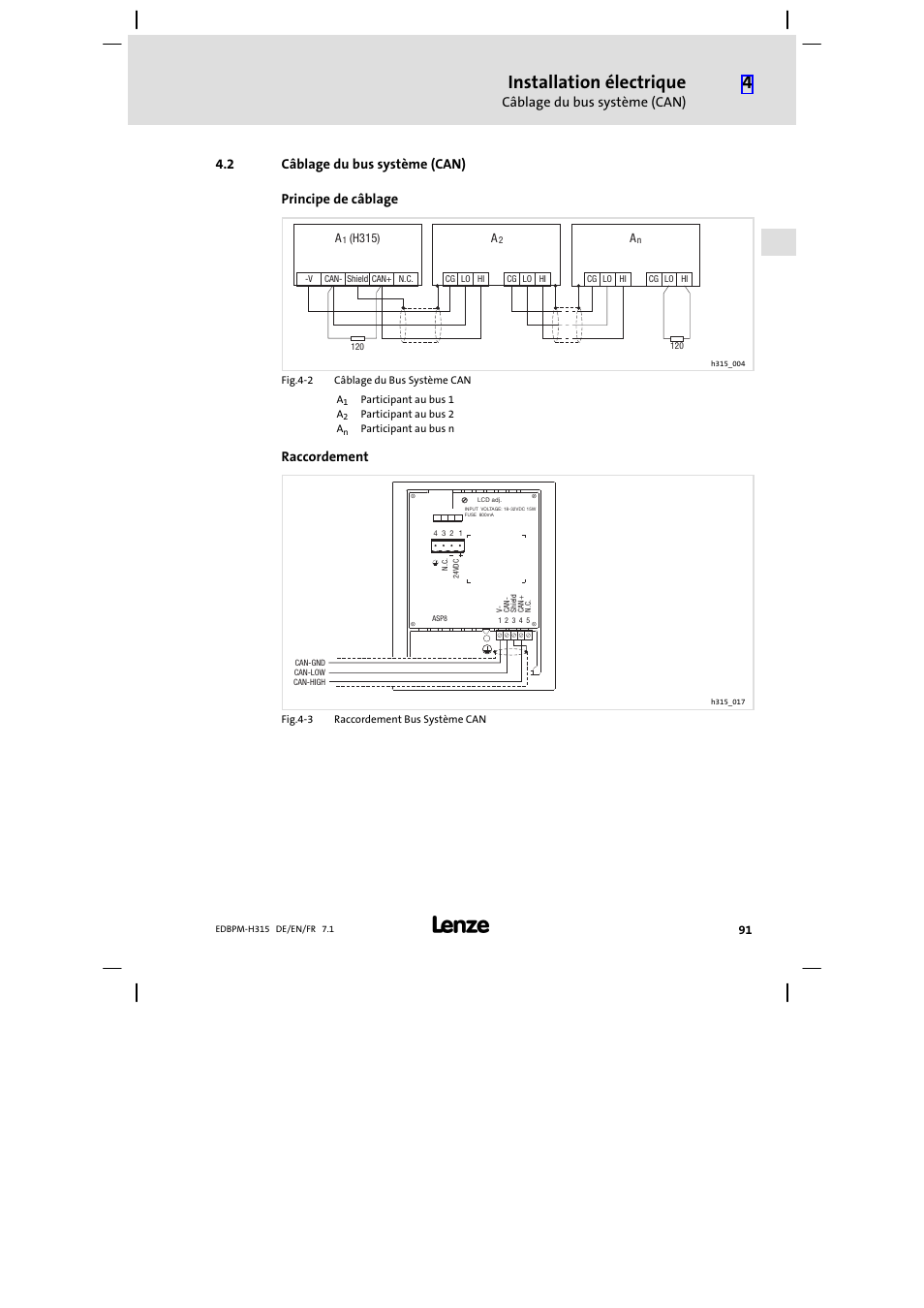 Câblage du bus système (can), Installation électrique, 2 câblage du bus système (can) | Principe de câblage, Raccordement | Lenze EPM−H315 User Manual | Page 91 / 108