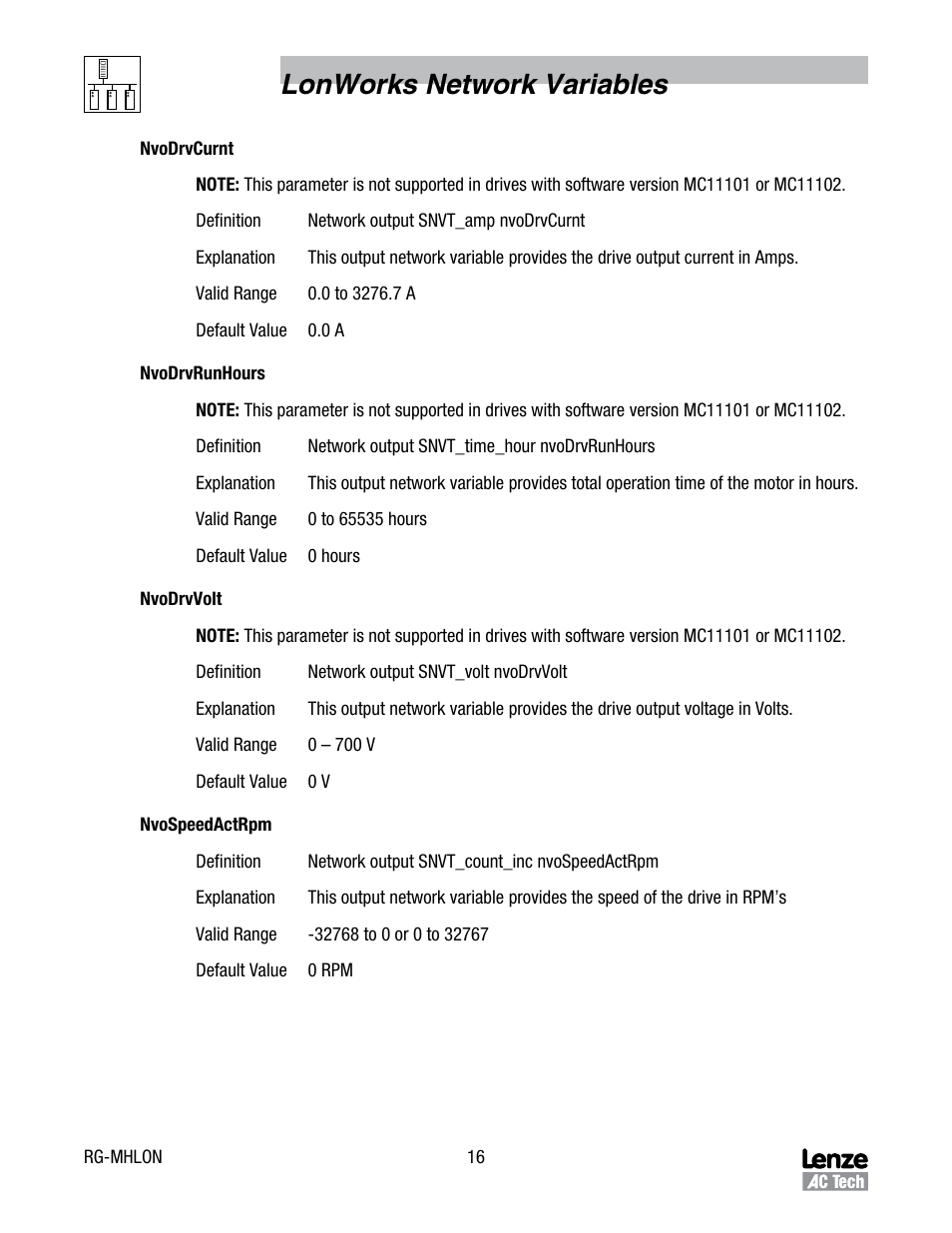 Lonworks network variables | Lenze MCH Series Drives User Manual | Page 19 / 27