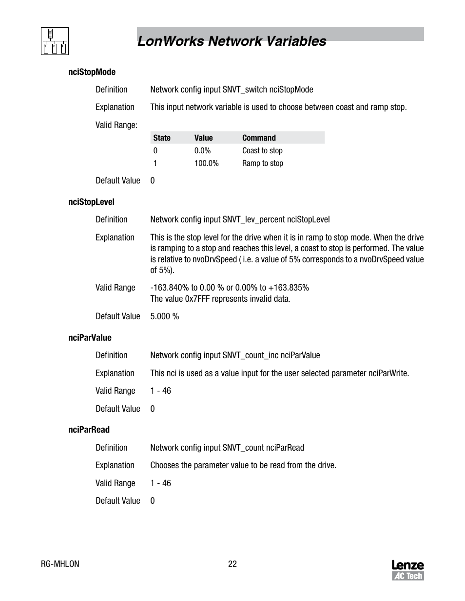 Lonworks network variables | Lenze MCH Series Drives User Manual | Page 25 / 27