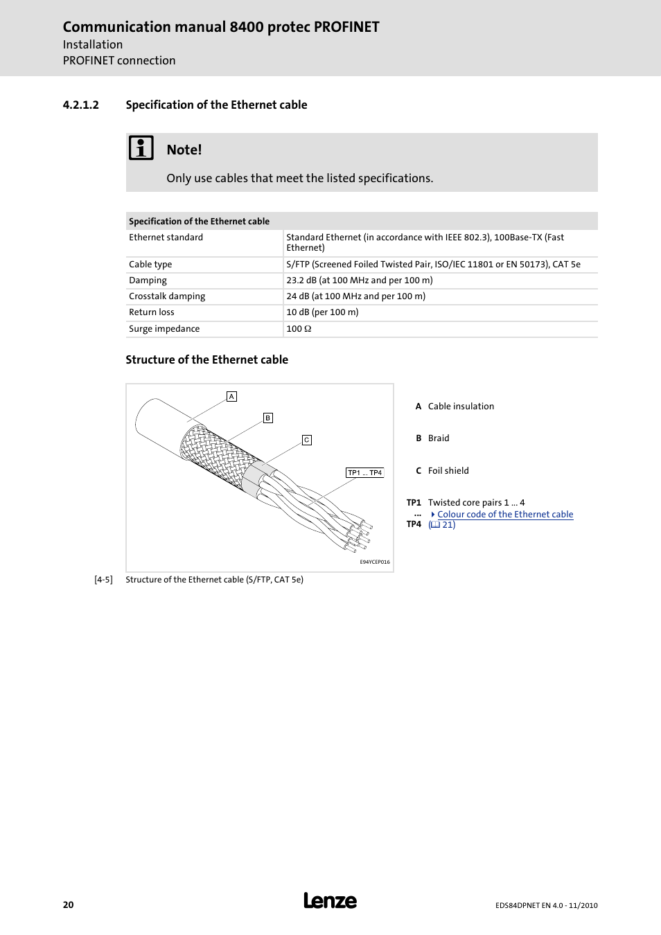 2 specification of the ethernet cable, Specification of the ethernet cable, Communication manual 8400 protec profinet | Lenze E84DxxxxxxxxxR User Manual | Page 20 / 84