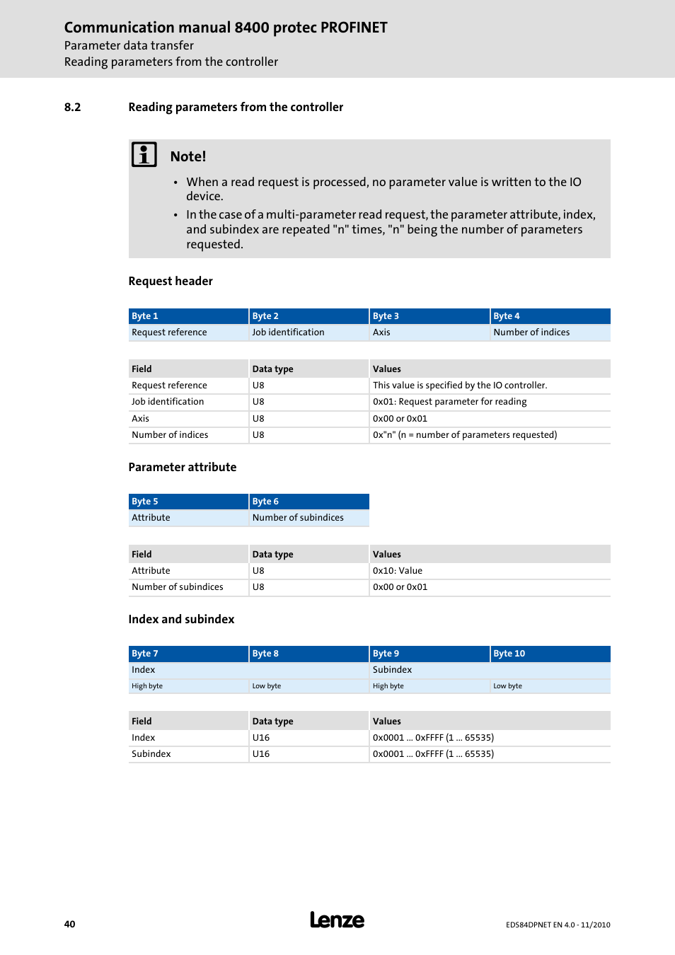 2 reading parameters from the controller, Reading parameters from the controller, Communication manual 8400 protec profinet | Lenze E84DxxxxxxxxxR User Manual | Page 40 / 84