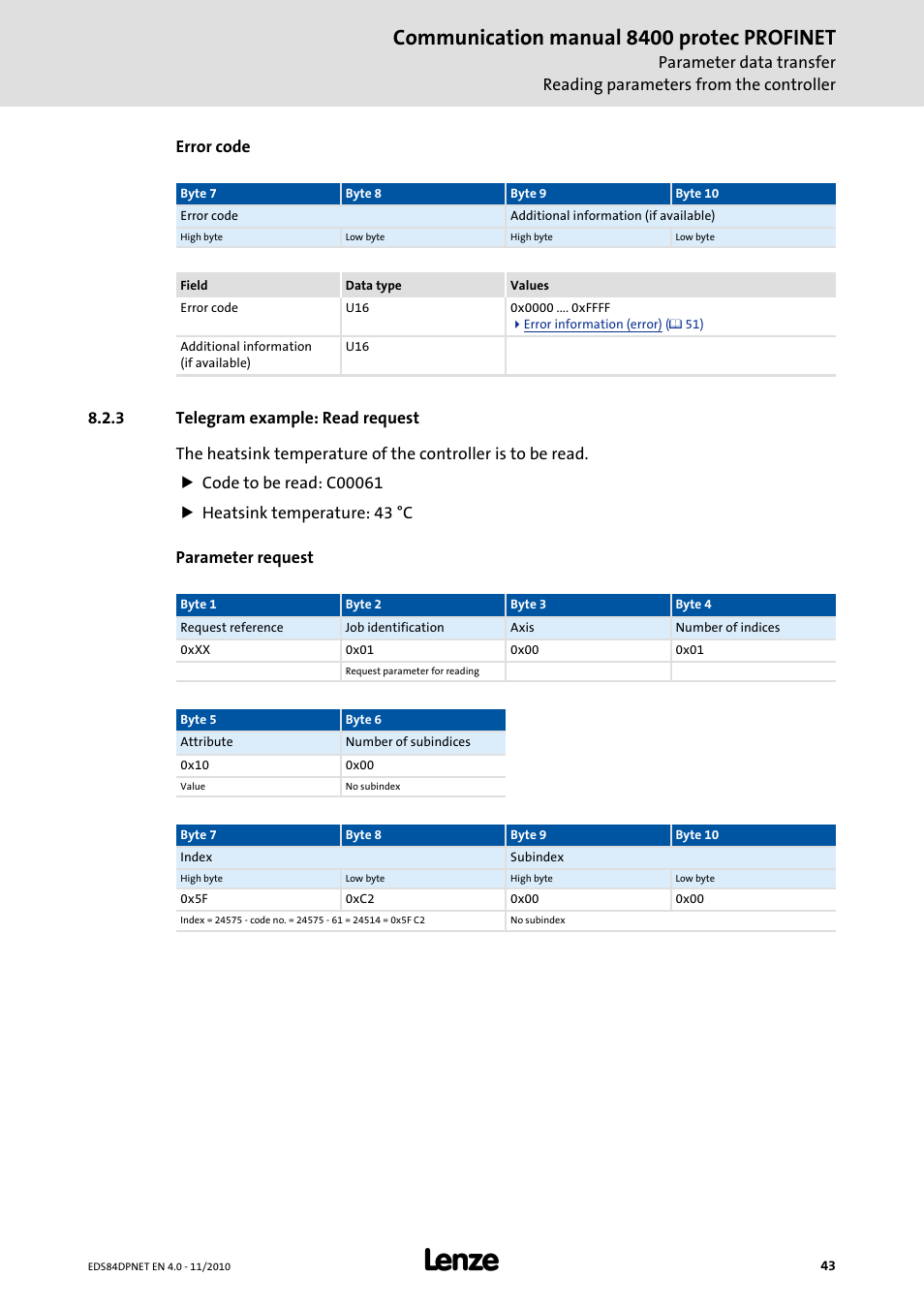 3 telegram example: read request, Telegram example: read request, Communication manual 8400 protec profinet | Lenze E84DxxxxxxxxxR User Manual | Page 43 / 84