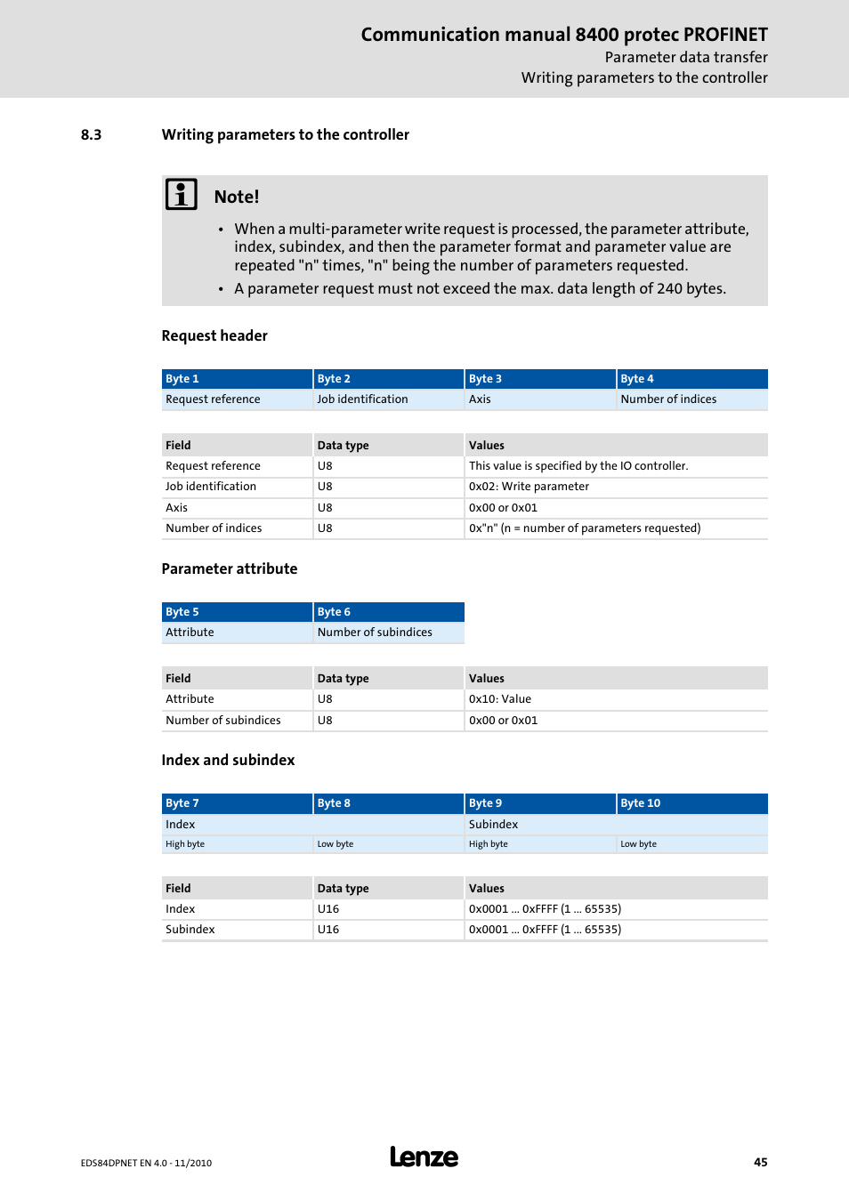 3 writing parameters to the controller, Writing parameters to the controller, Communication manual 8400 protec profinet | Lenze E84DxxxxxxxxxR User Manual | Page 45 / 84