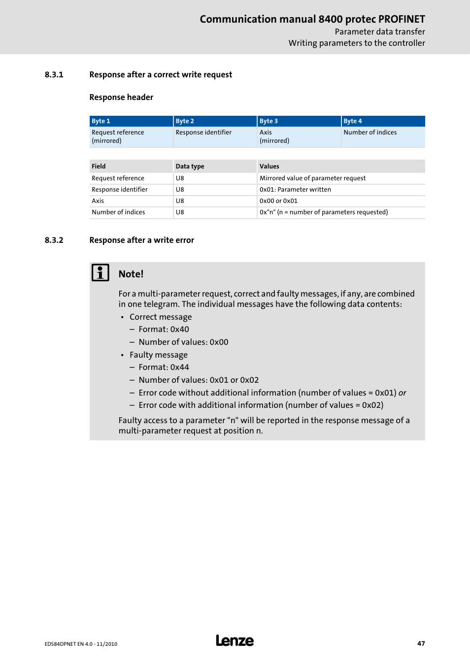 1 response after a correct write request, 2 response after a write error, Response after a correct write request | Response after a write error, Communication manual 8400 protec profinet | Lenze E84DxxxxxxxxxR User Manual | Page 47 / 84