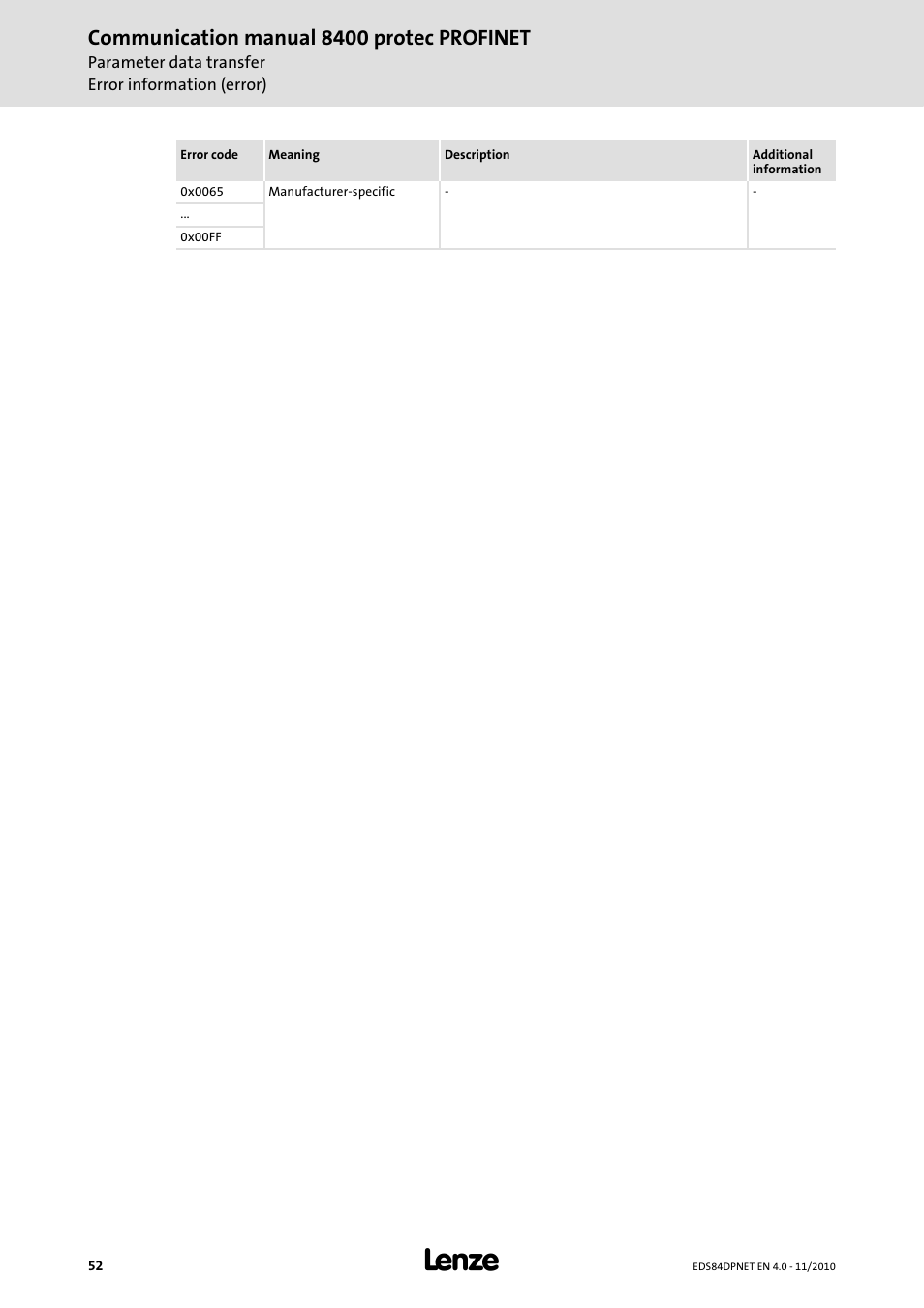 Communication manual 8400 protec profinet | Lenze E84DxxxxxxxxxR User Manual | Page 52 / 84