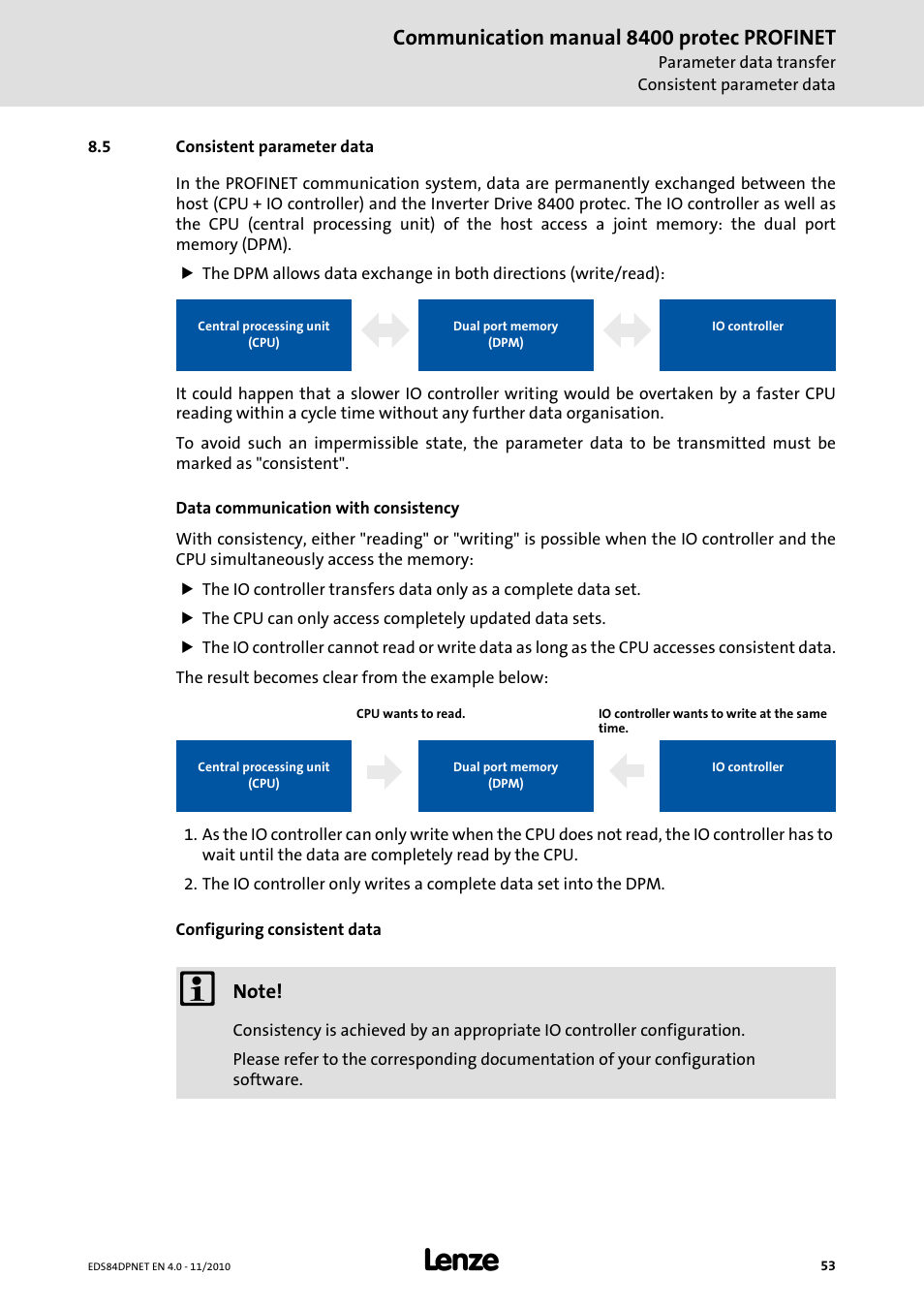 5 consistent parameter data, Consistent parameter data, Consistent | Parameter data, Communication manual 8400 protec profinet | Lenze E84DxxxxxxxxxR User Manual | Page 53 / 84