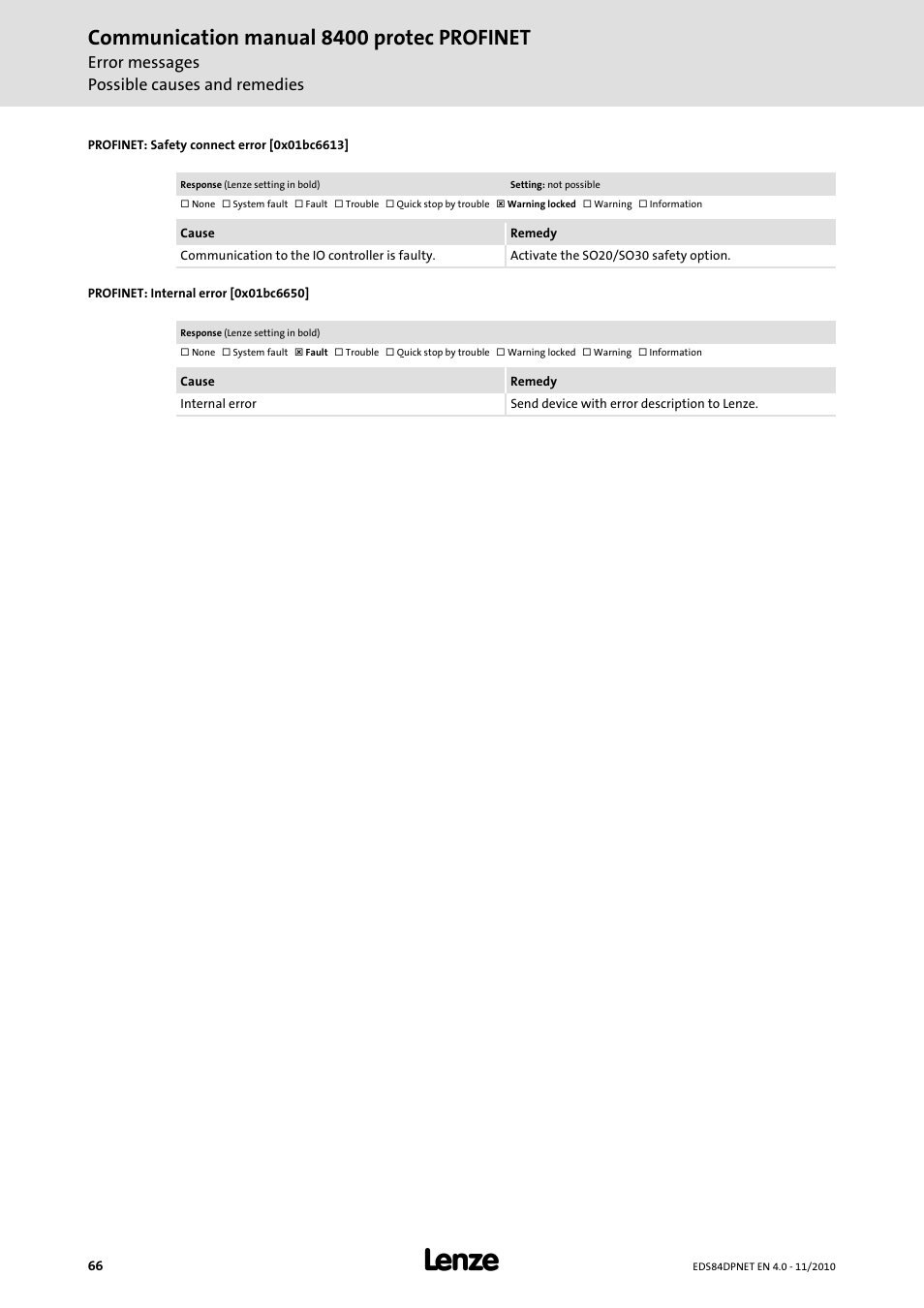 Profinet: safety connect error [0x01bc6613, Profinet: internal error [0x01bc6650, 0x01bc6650 | 0x01bc6613, Communication manual 8400 protec profinet | Lenze E84DxxxxxxxxxR User Manual | Page 66 / 84