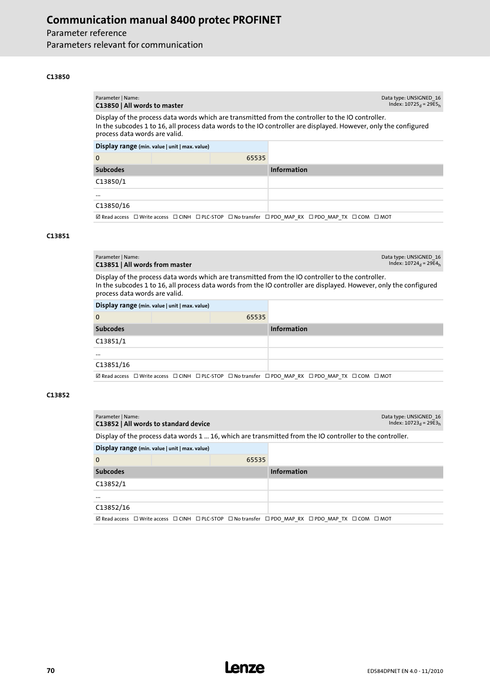 C13850 | all words to master, C13851 | all words from master, C13852 | all words to standard device | Communication manual 8400 protec profinet | Lenze E84DxxxxxxxxxR User Manual | Page 70 / 84