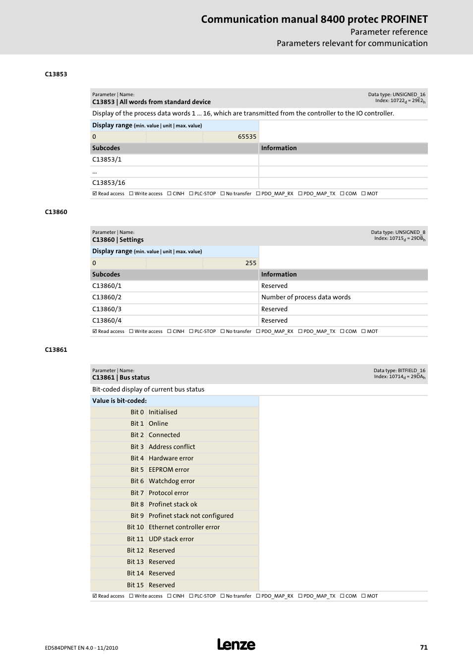 C13853 | all words from standard device, C13860 | settings, C13861 | bus status | C13861, Communication manual 8400 protec profinet | Lenze E84DxxxxxxxxxR User Manual | Page 71 / 84