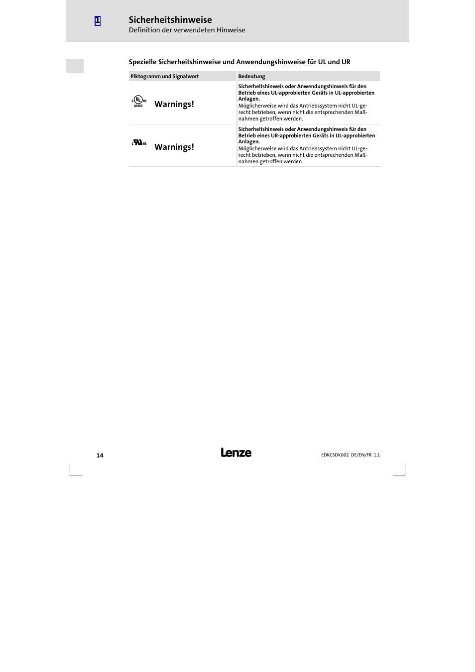 Lenze ECSDKxxx User Manual | Page 14 / 94