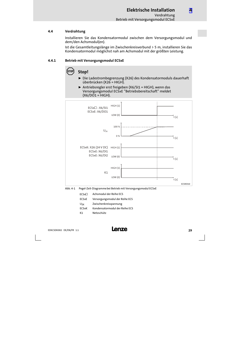 4 verdrahtung, 1 betrieb mit versorgungsmodul ecsxe, Verdrahtung | Betrieb mit versorgungsmodul ecsxe, Elektrische installation, Stop | Lenze ECSDKxxx User Manual | Page 29 / 94