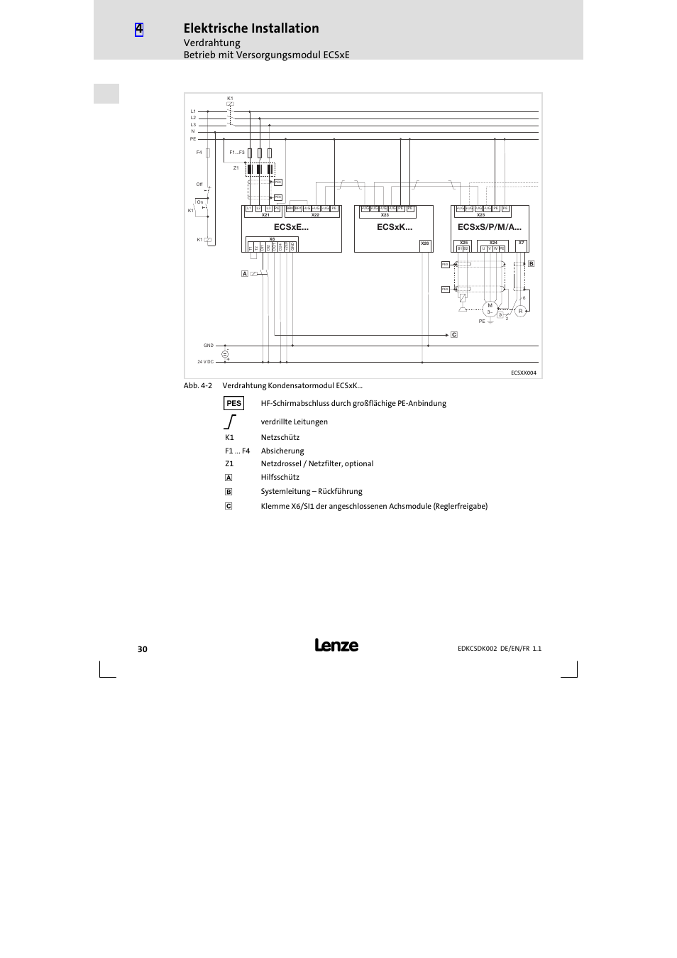 Elektrische installation, Verdrahtung betrieb mit versorgungsmodul ecsxe, Ecsxk | Ecsxe, Ecsxs/p/m/a, Hilfsschütz, Systemleitung ˘ rückführung | Lenze ECSDKxxx User Manual | Page 30 / 94