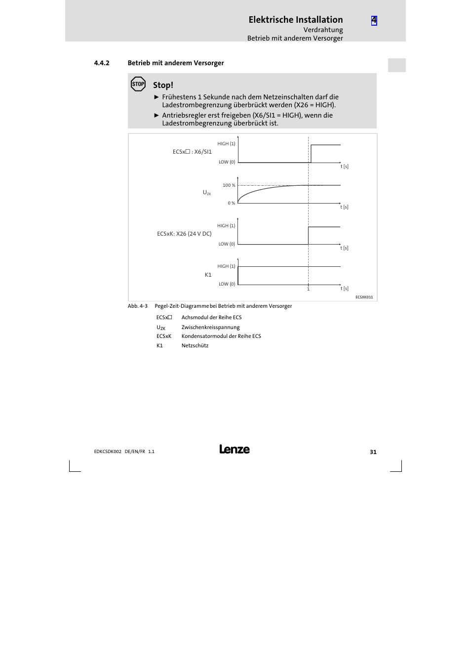 2 betrieb mit anderem versorger, Betrieb mit anderem versorger, Elektrische installation | Stop | Lenze ECSDKxxx User Manual | Page 31 / 94