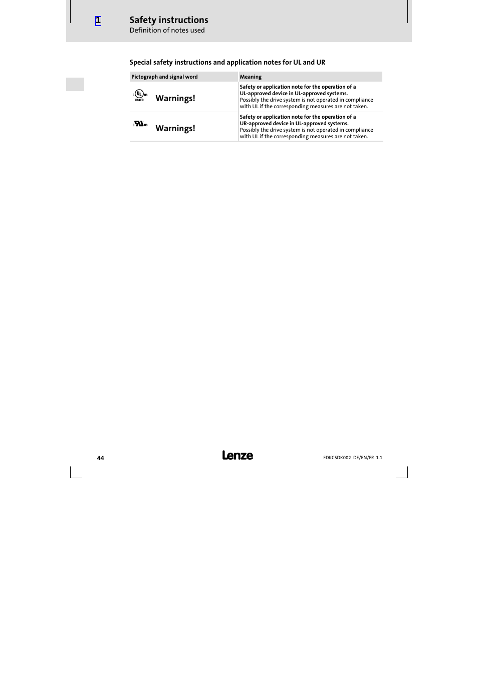 Lenze ECSDKxxx User Manual | Page 44 / 94