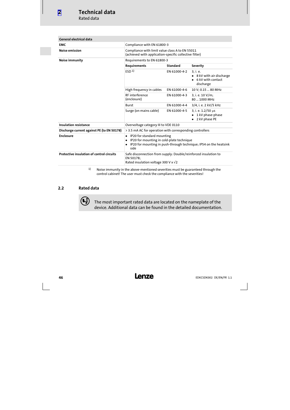 2 rated data, Rated data, Technical data | Lenze ECSDKxxx User Manual | Page 46 / 94