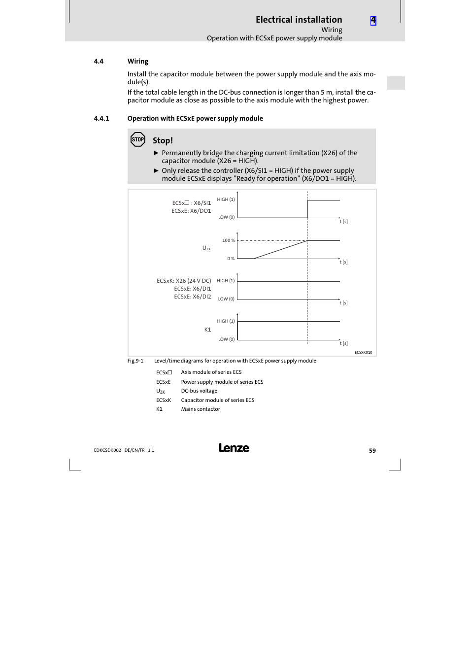 4 wiring, 1 operation with ecsxe power supply module, Wiring | Operation with ecsxe power supply module, Electrical installation, Stop | Lenze ECSDKxxx User Manual | Page 59 / 94