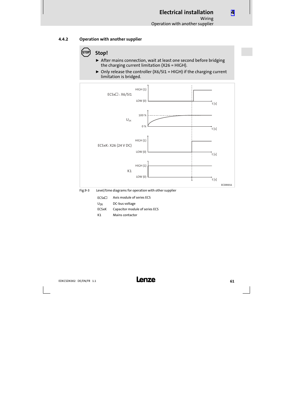2 operation with another supplier, Operation with another supplier, Electrical installation | Stop | Lenze ECSDKxxx User Manual | Page 61 / 94