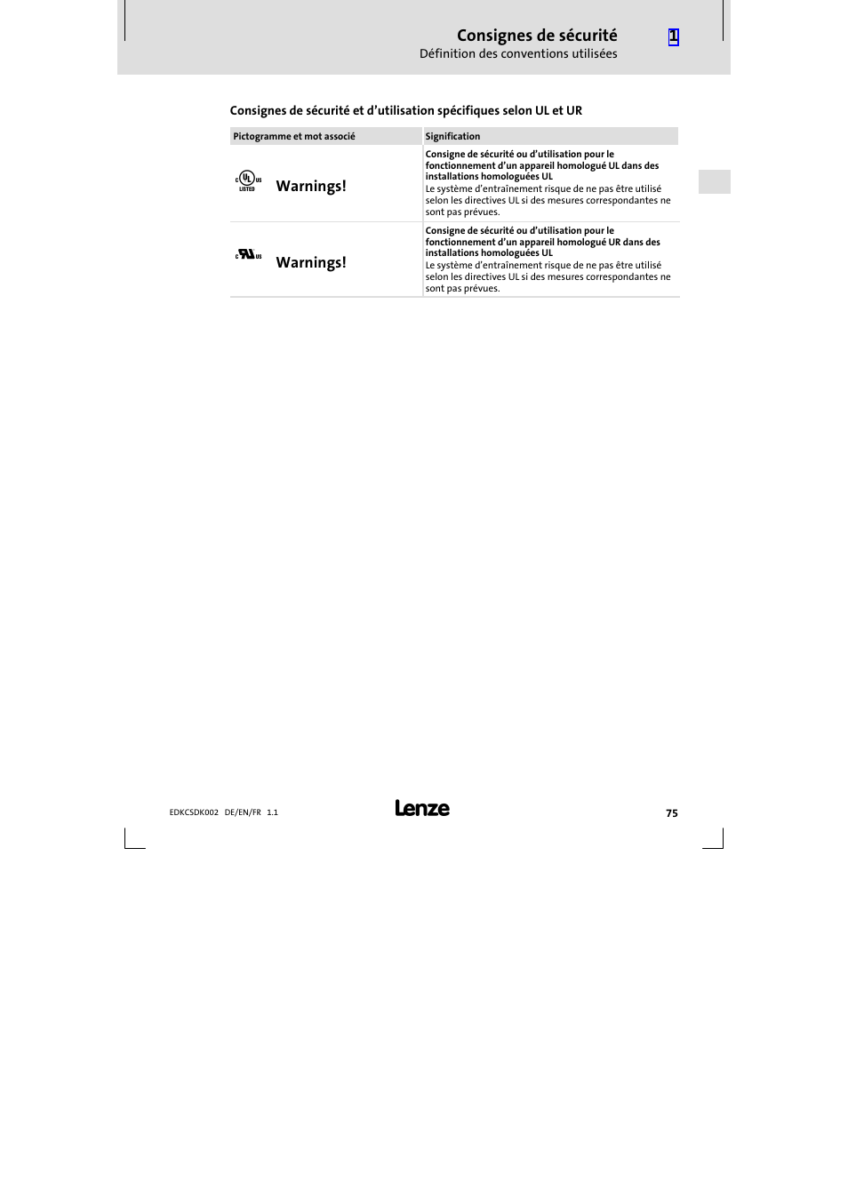 Lenze ECSDKxxx User Manual | Page 75 / 94